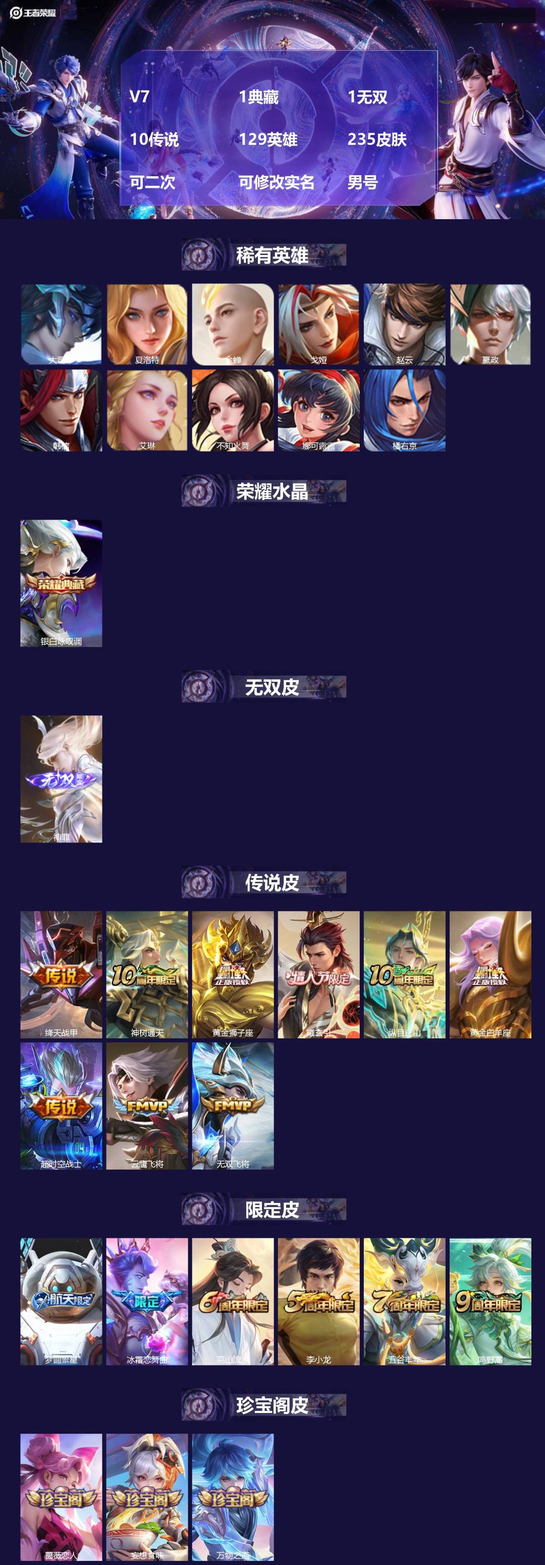 王者荣耀账号苹果QQV7 1典藏 1无双 10传说 129英雄 235皮肤 可二次 可修改实名 男号 
【英雄全皮】影全