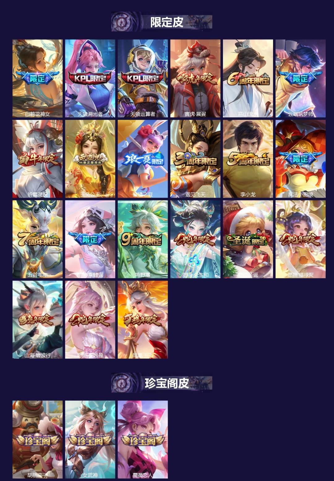 WZQM4663835王者荣耀账号详情图3