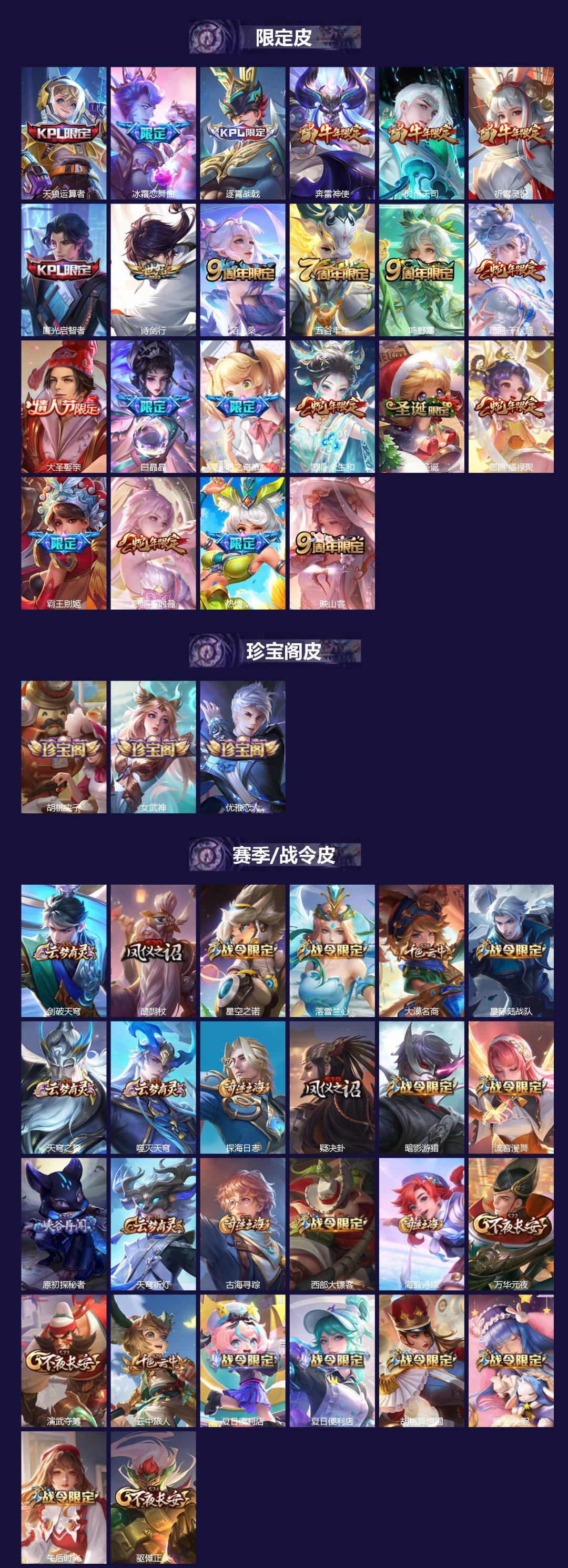 WZQM4663888王者荣耀账号详情图3