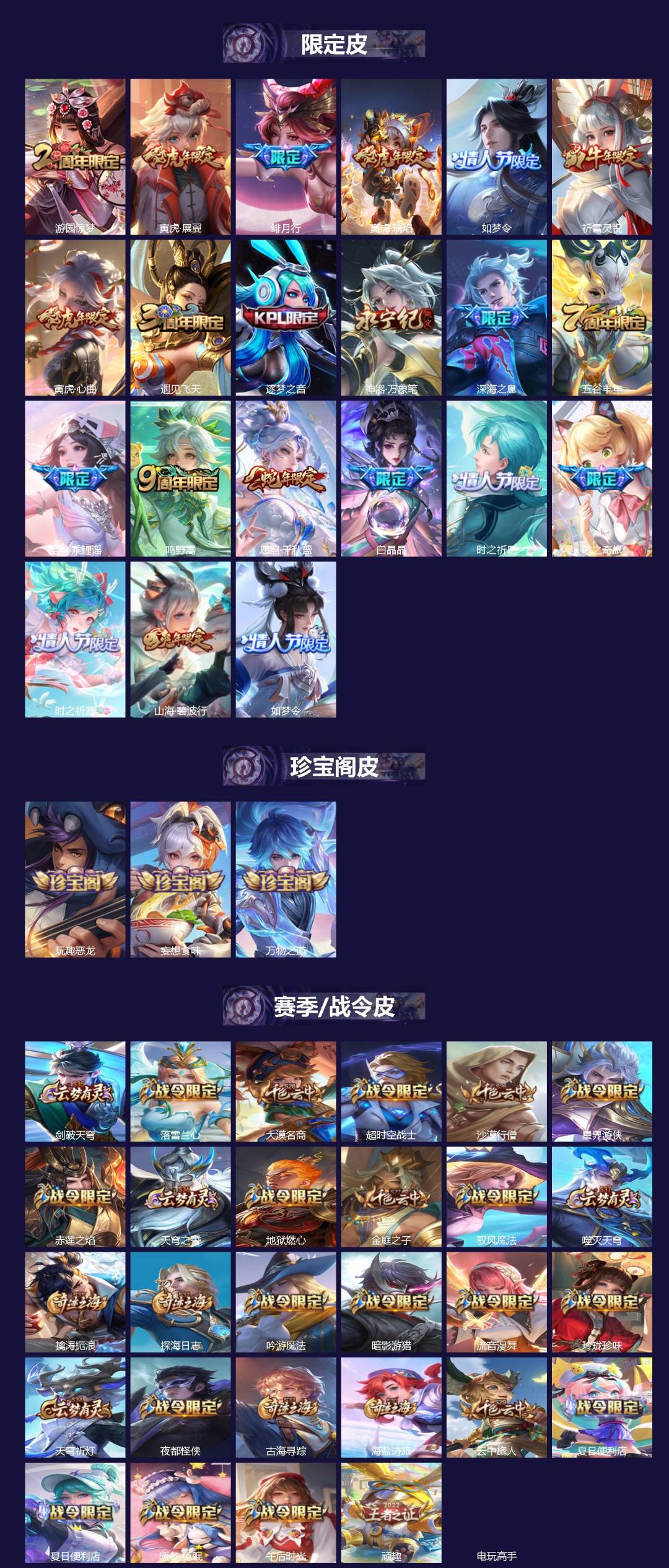 WZMMN4659558王者荣耀账号详情图4