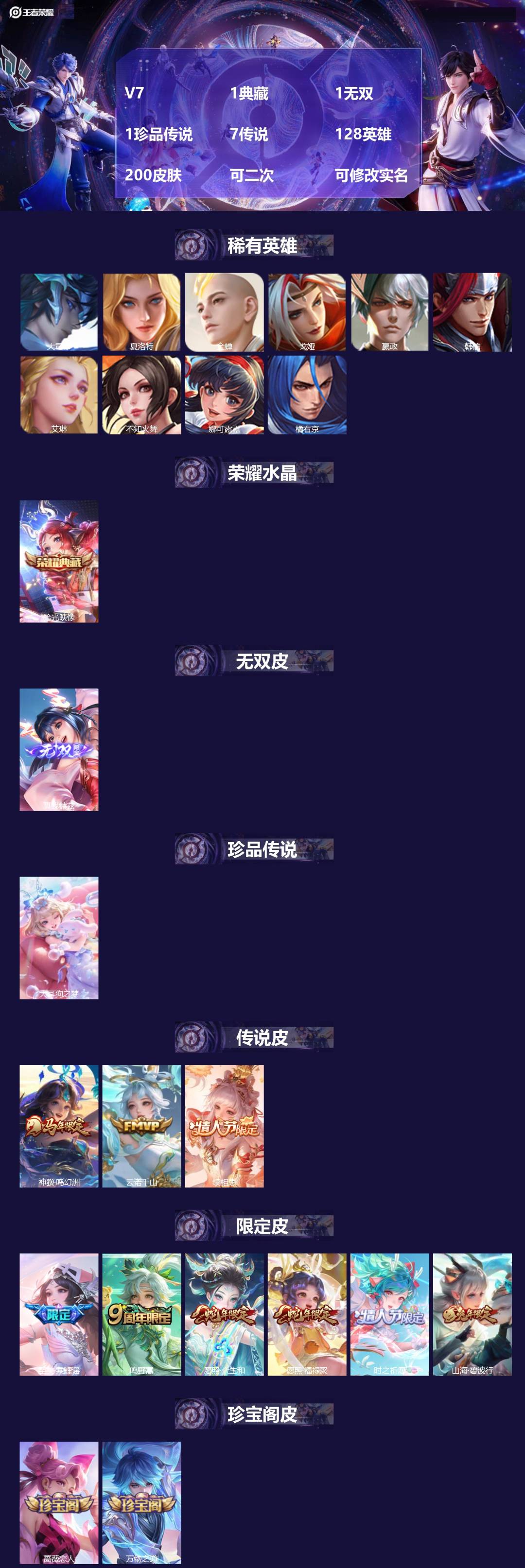 WZMMN4659649王者荣耀账号详情图3