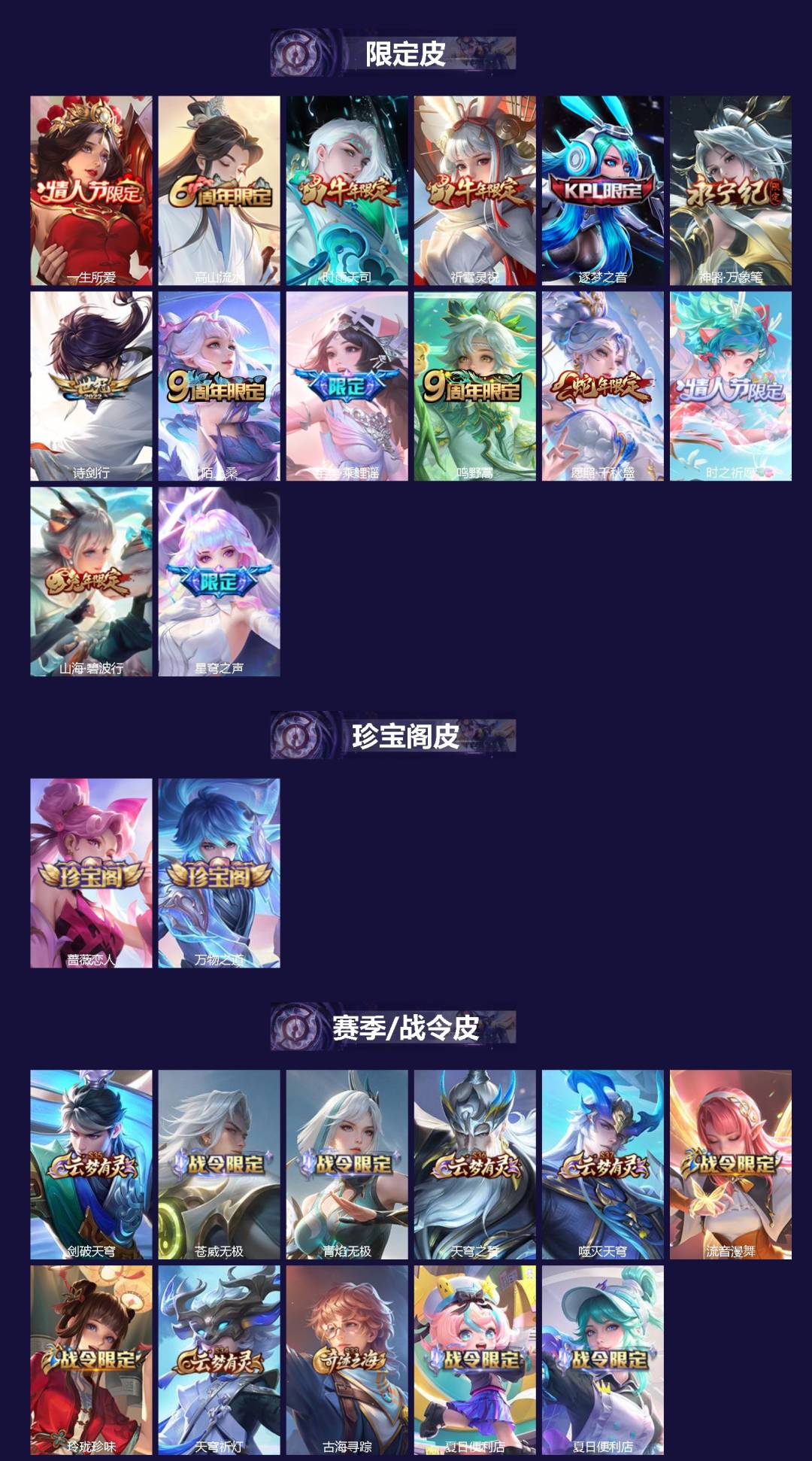 WZQM4667060王者荣耀账号详情图3 WZQM4667060王者荣耀账号详情图3