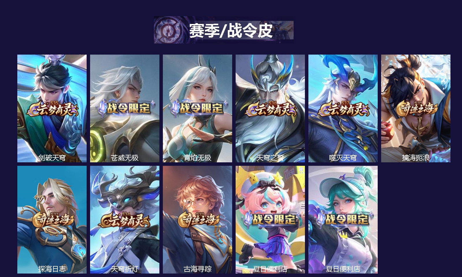 WZMMN4660161王者荣耀账号详情图4