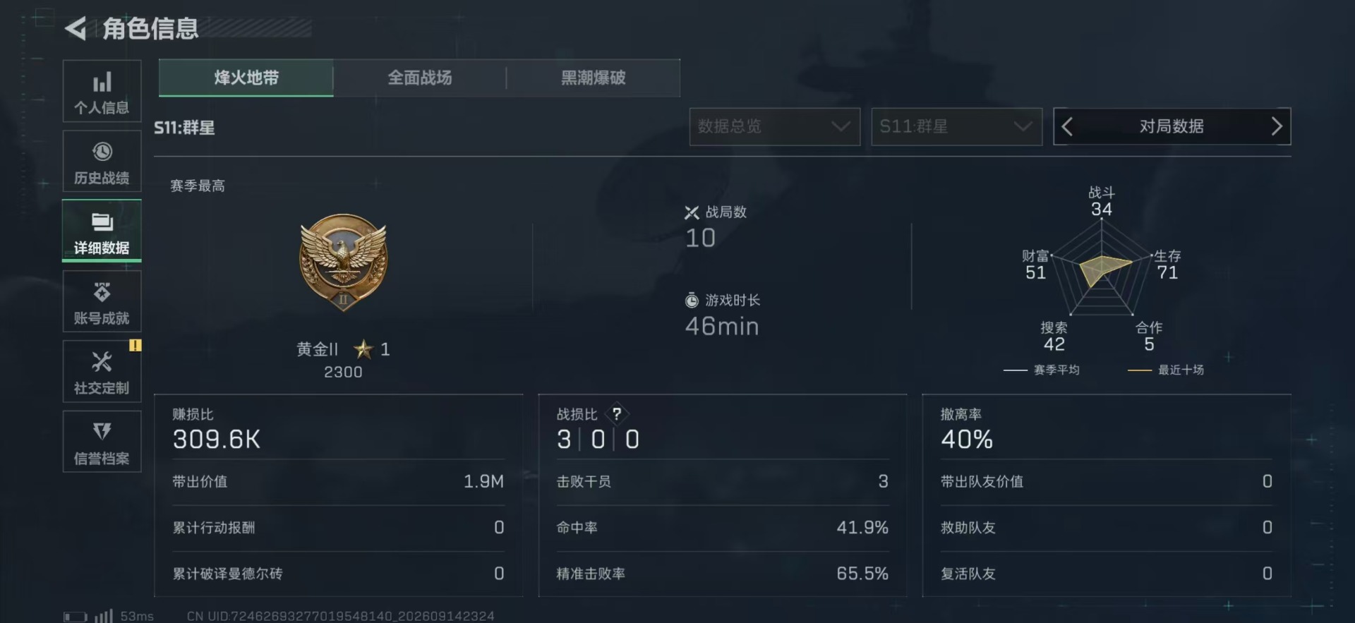 SJZMMN4361703三角洲行动账号详情图4 SJZMMN4361703三角洲行动账号详情图4