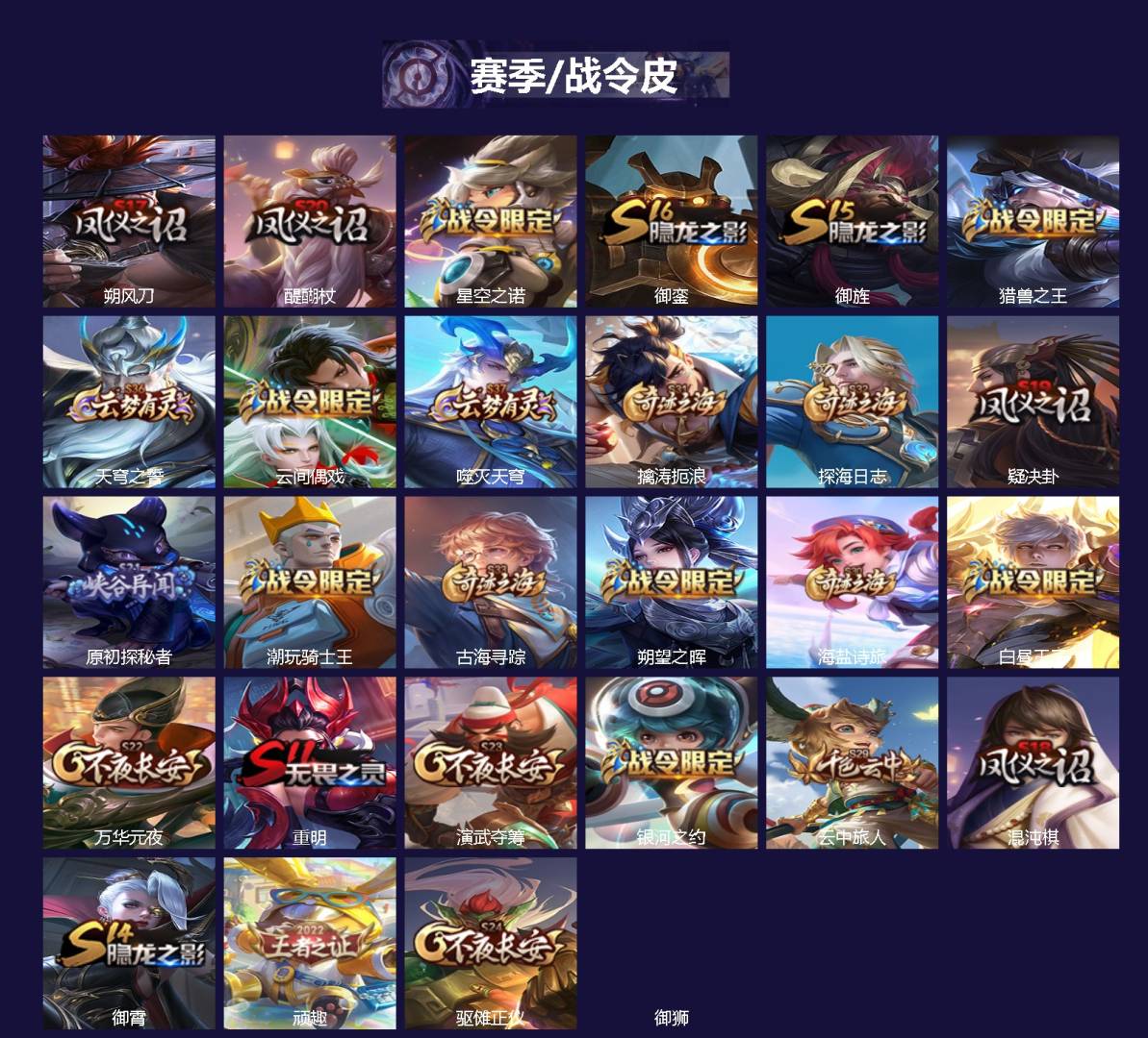 WZMMN4661566王者荣耀账号详情图4 WZMMN4661566王者荣耀账号详情图4