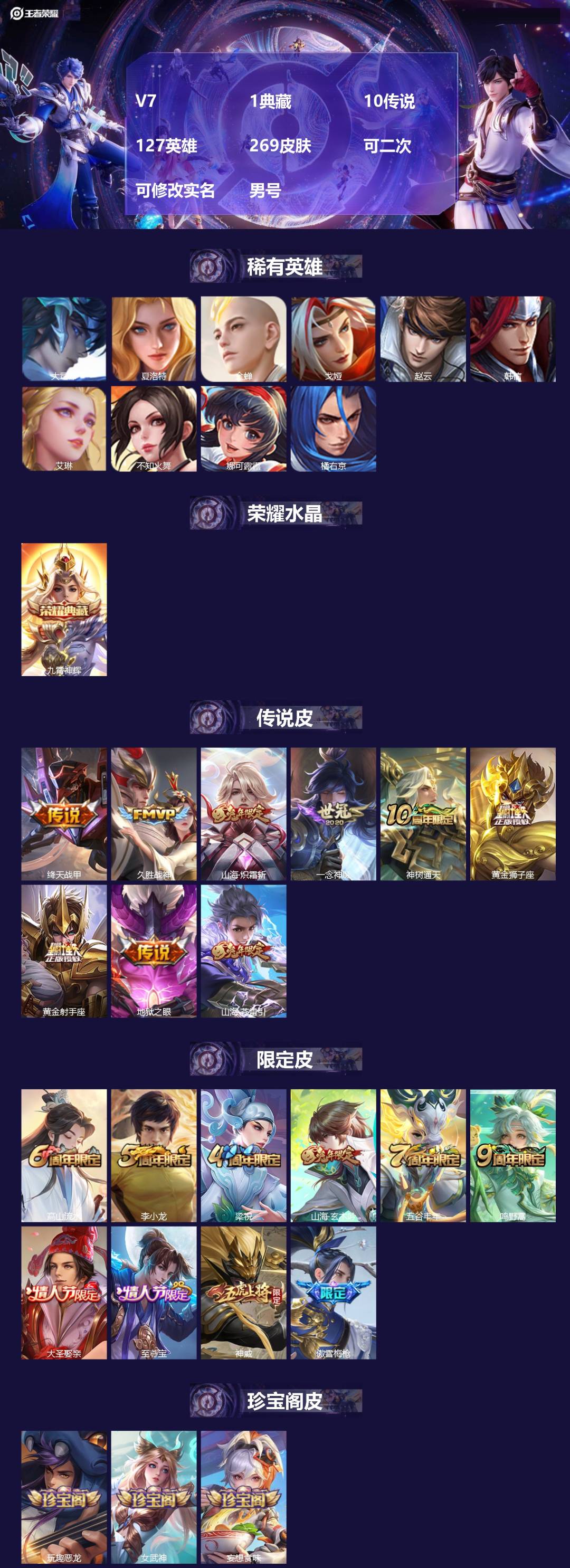 王者荣耀账号安卓QQ[26246393]V7 1典藏 10传说 127英雄 269皮肤 可二次 可修改实名 男号 
【稀