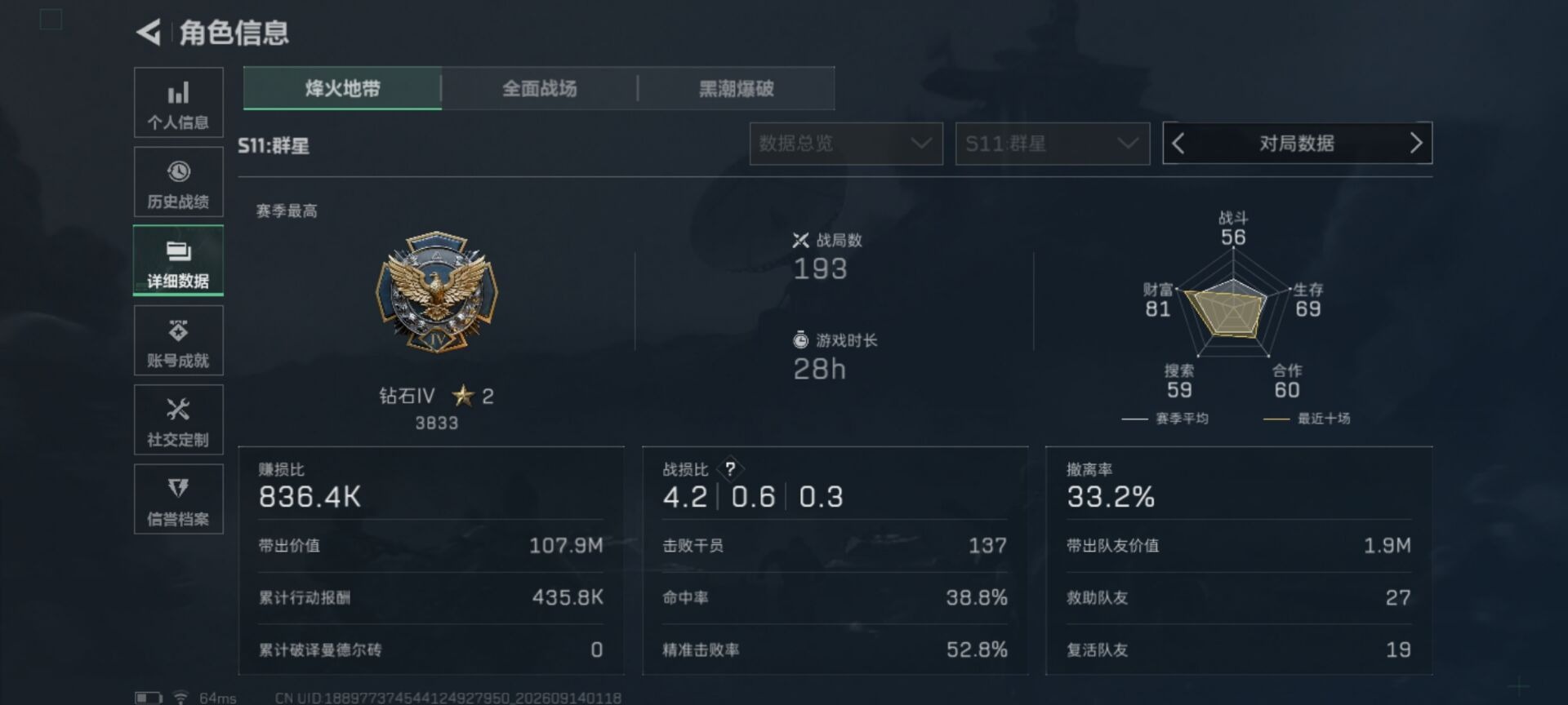 SJZMMN4363722三角洲行动账号详情图6 SJZMMN4363722三角洲行动账号详情图6