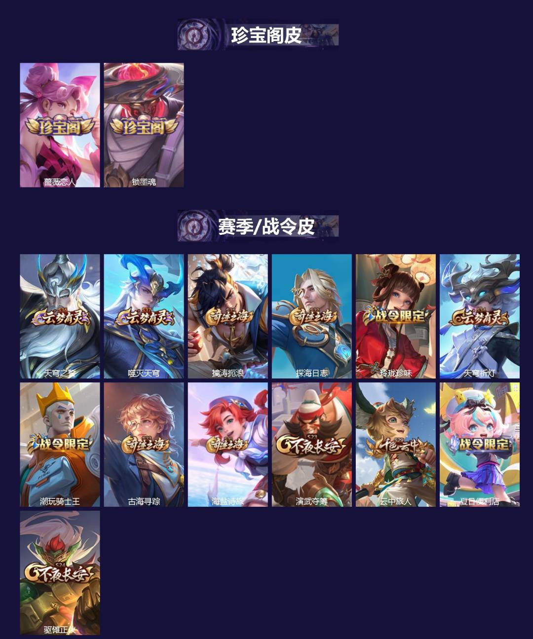 WZQM4669967王者荣耀账号详情图3 WZQM4669967王者荣耀账号详情图3