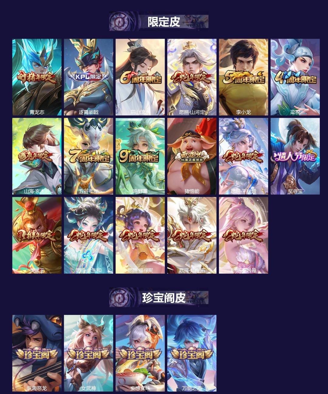 WZQM4670608王者荣耀账号详情图3