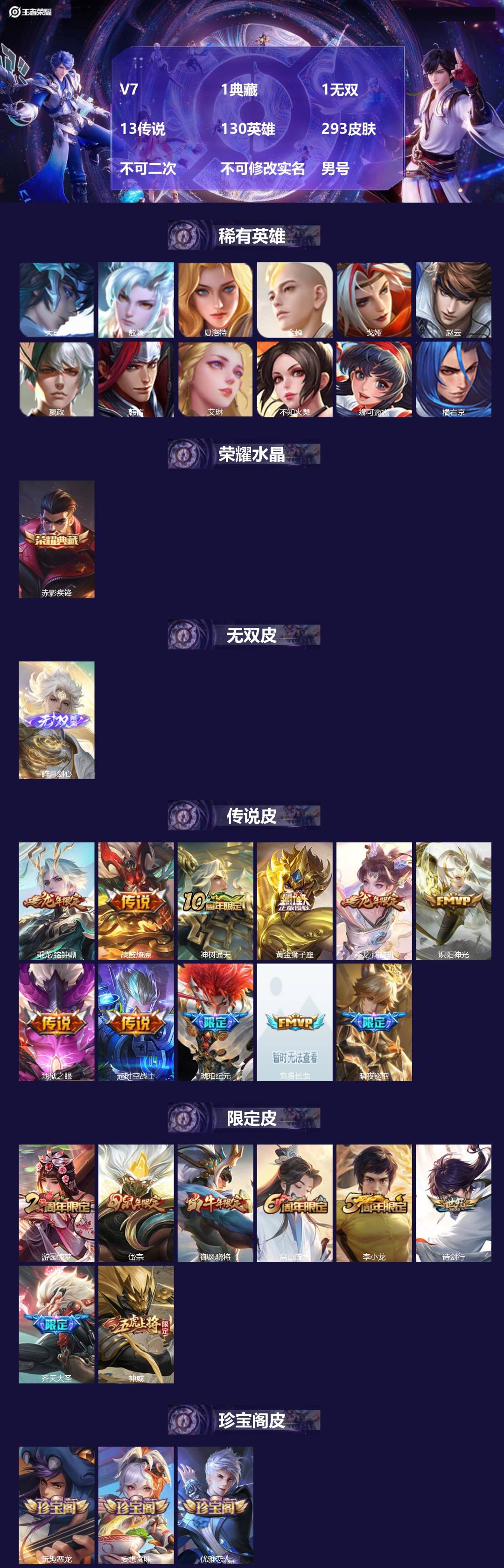 王者荣耀账号安卓QQV7 1典藏 1无双 13传说 130英雄 293皮肤 不可二次 不可修改实名 男号 
【英雄全皮】