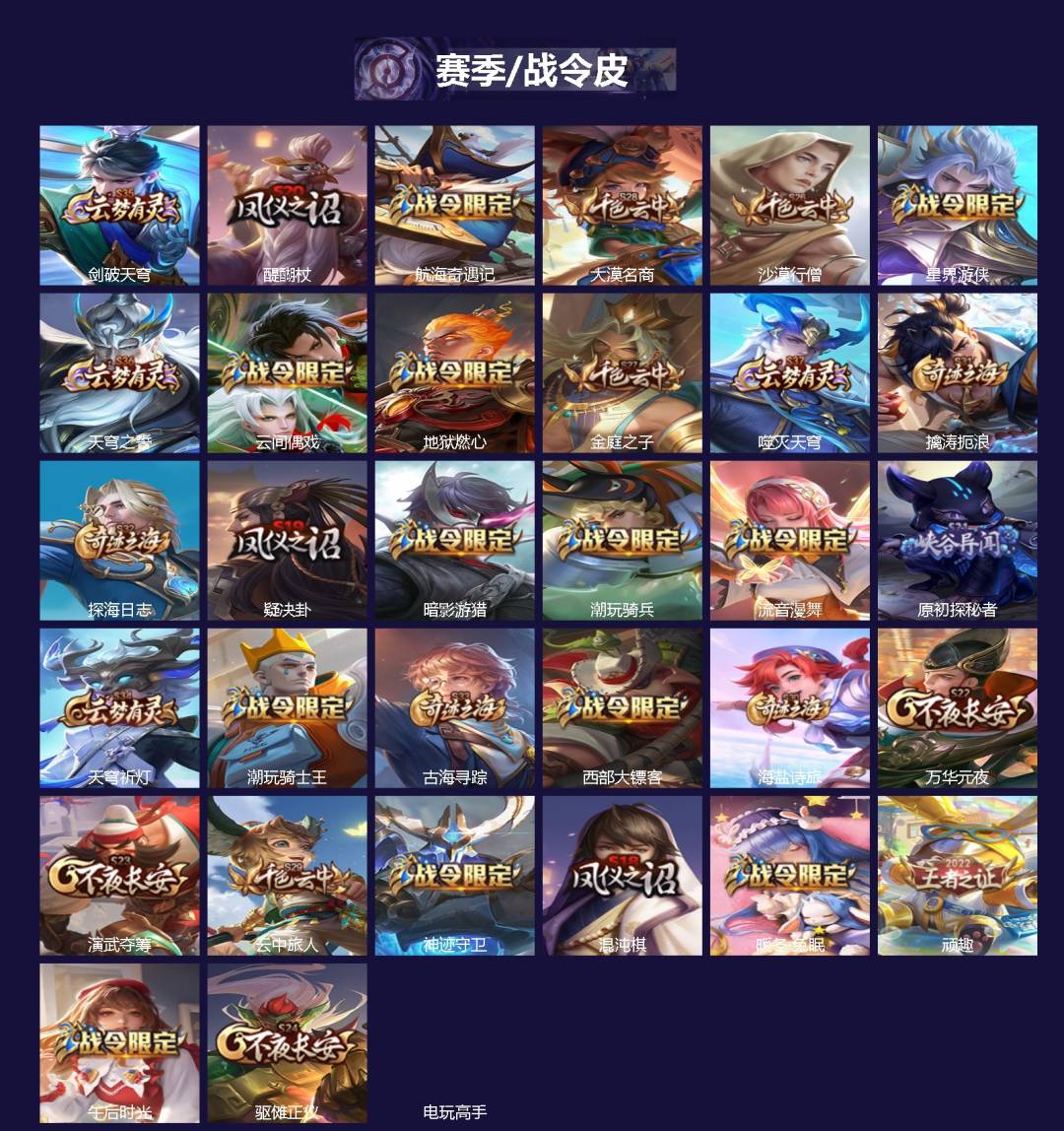 WZQM4671688王者荣耀账号详情图5