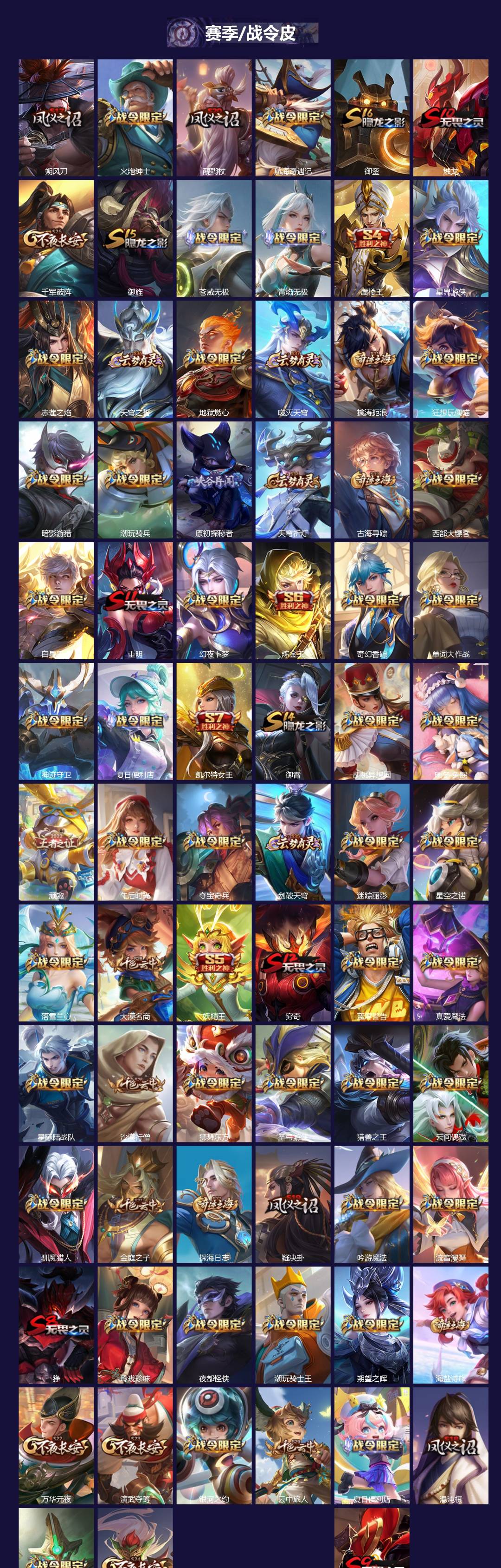 WZQM4671818王者荣耀账号详情图5