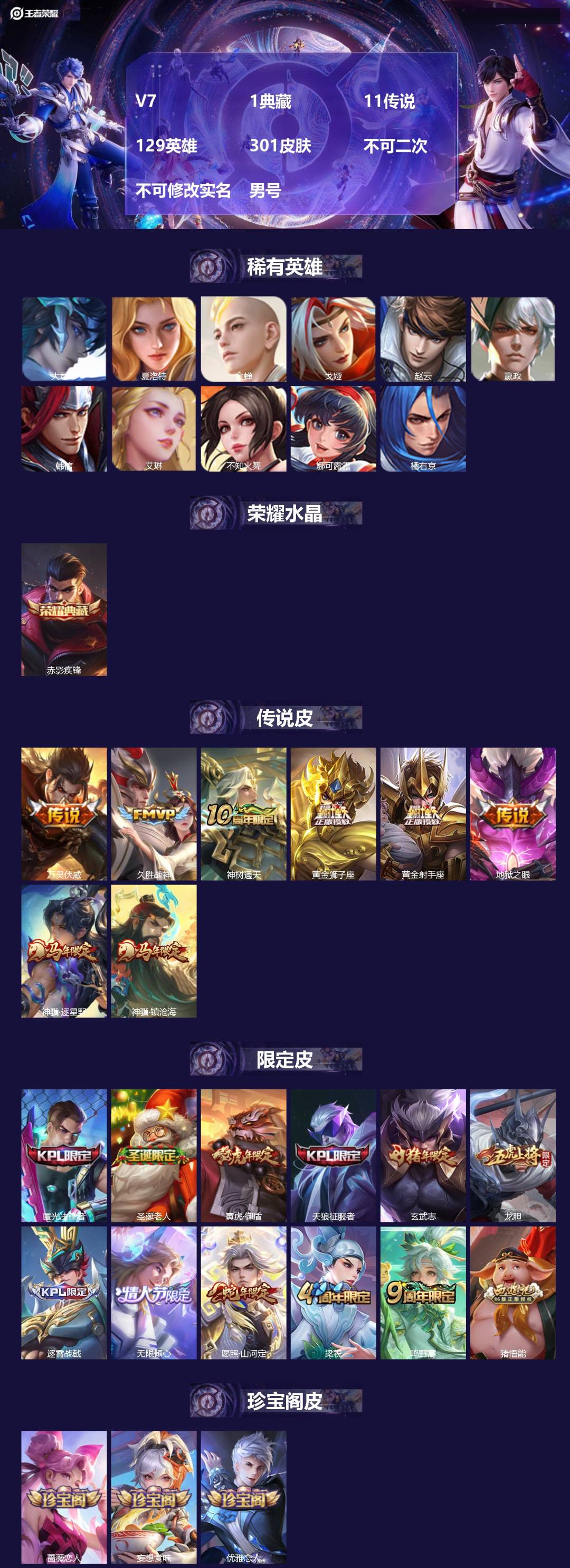 WZMMN4672158王者荣耀账号详情图3