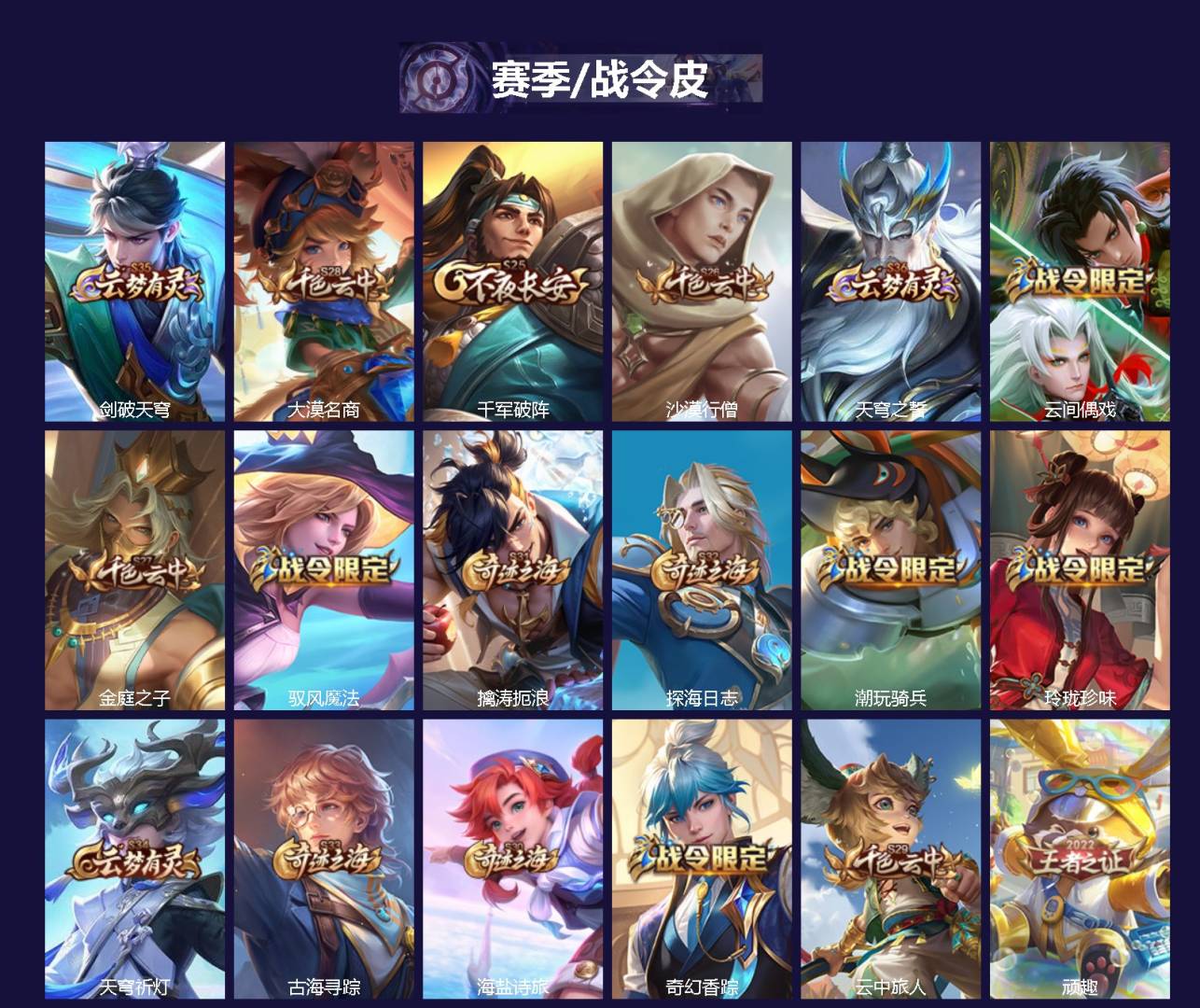 WZMMN4681877王者荣耀账号详情图5 WZMMN4681877王者荣耀账号详情图5