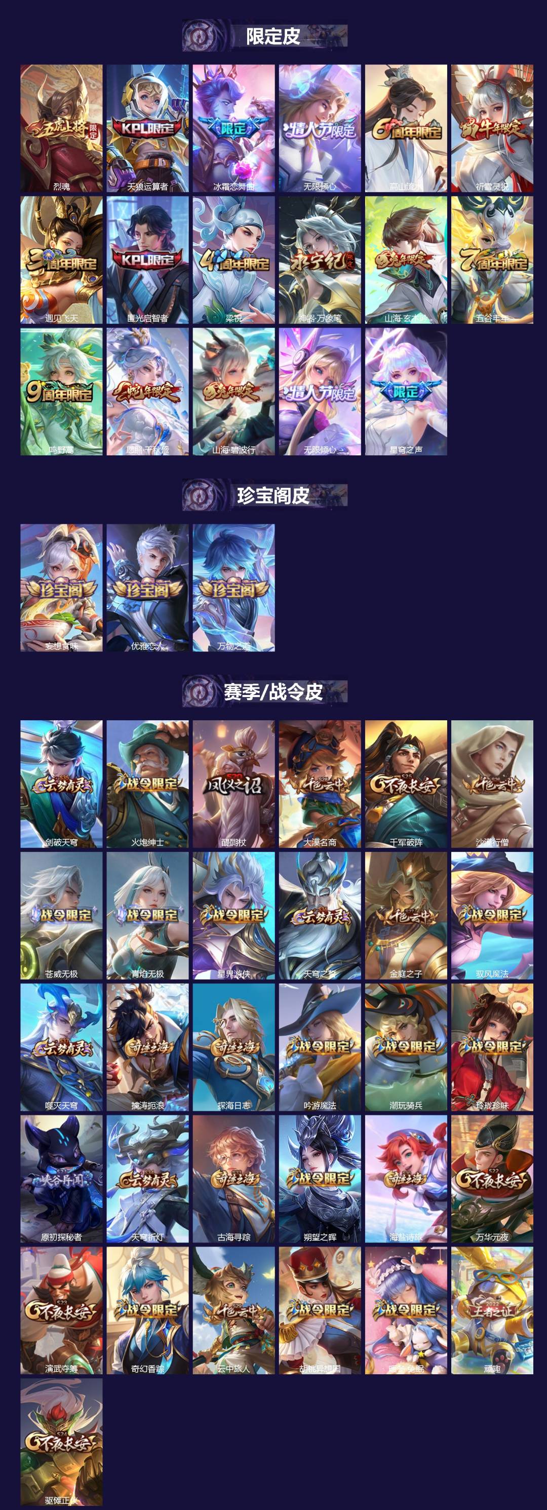 WZMMN4681905王者荣耀账号详情图5