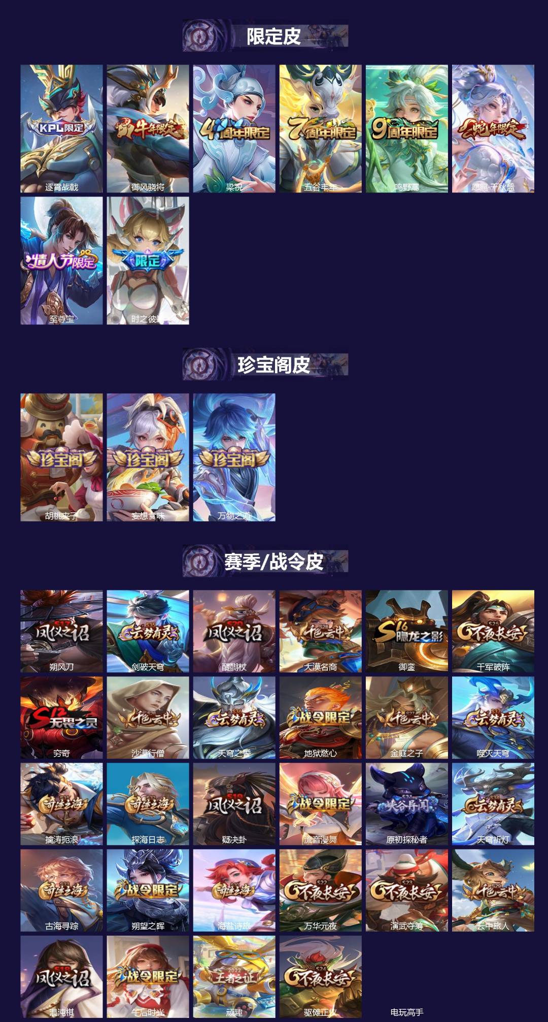 WZQM4674724王者荣耀账号详情图3 WZQM4674724王者荣耀账号详情图3
