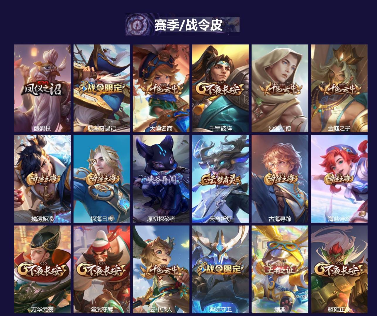 WZMMN4679761王者荣耀账号详情图5 WZMMN4679761王者荣耀账号详情图5