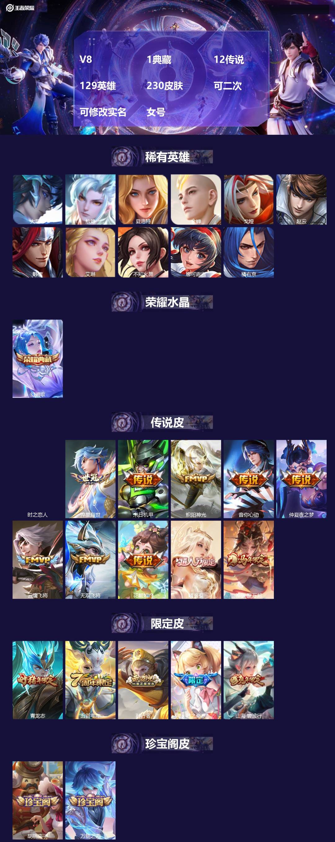 王者荣耀账号安卓QQV8 1典藏 12传说 129英雄 230皮肤 可二次 可修改实名 女号 
【稀有英雄】敖隐(小龙人