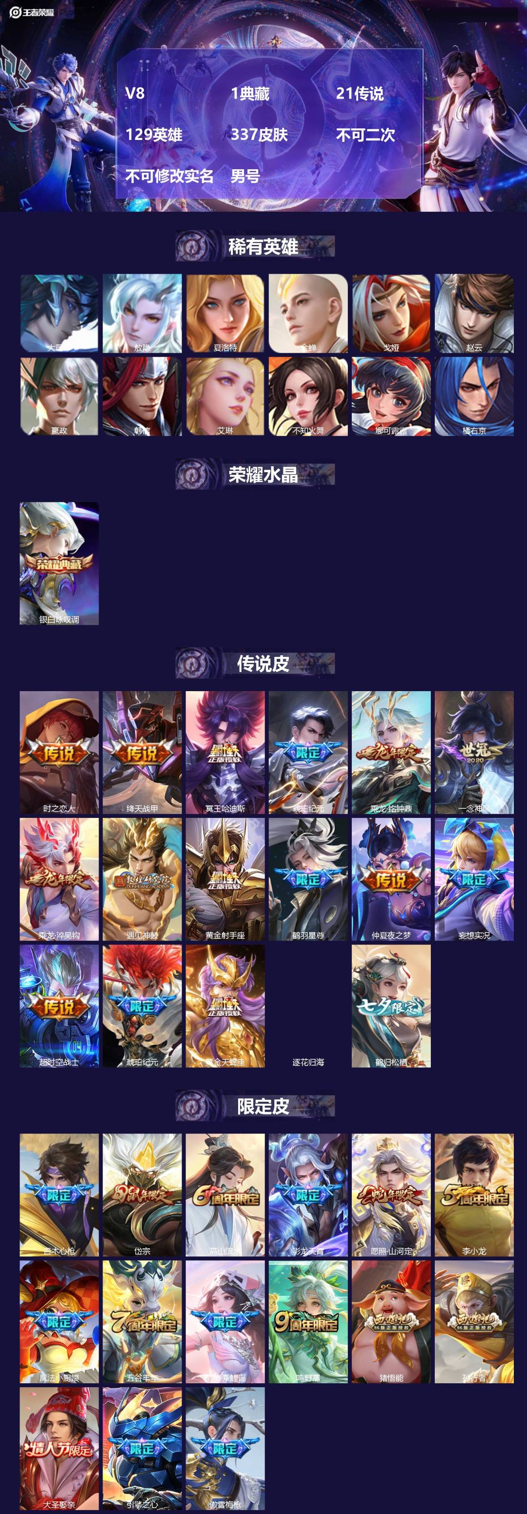 王者荣耀账号安卓QQ[26468035]V8 1典藏 21传说 129英雄 337皮肤 不可二次 不可修改实名 男号 
