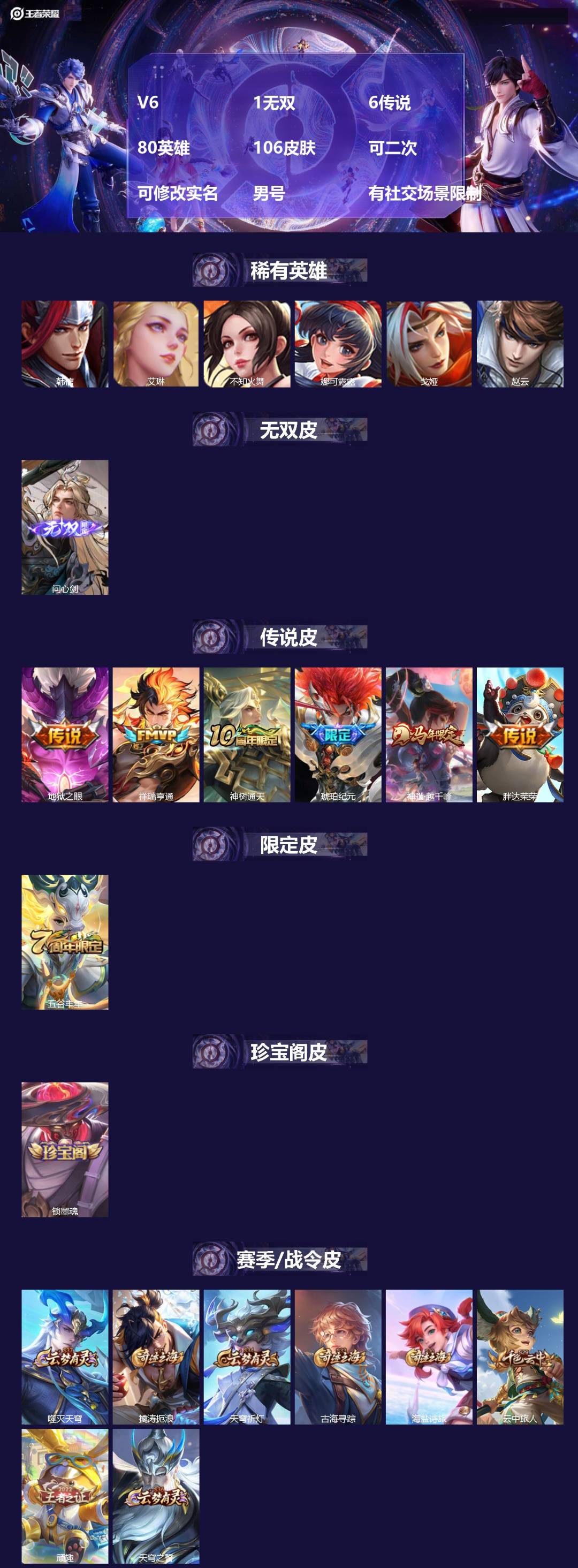WZMMN4682308王者荣耀账号详情图4 WZMMN4682308王者荣耀账号详情图4