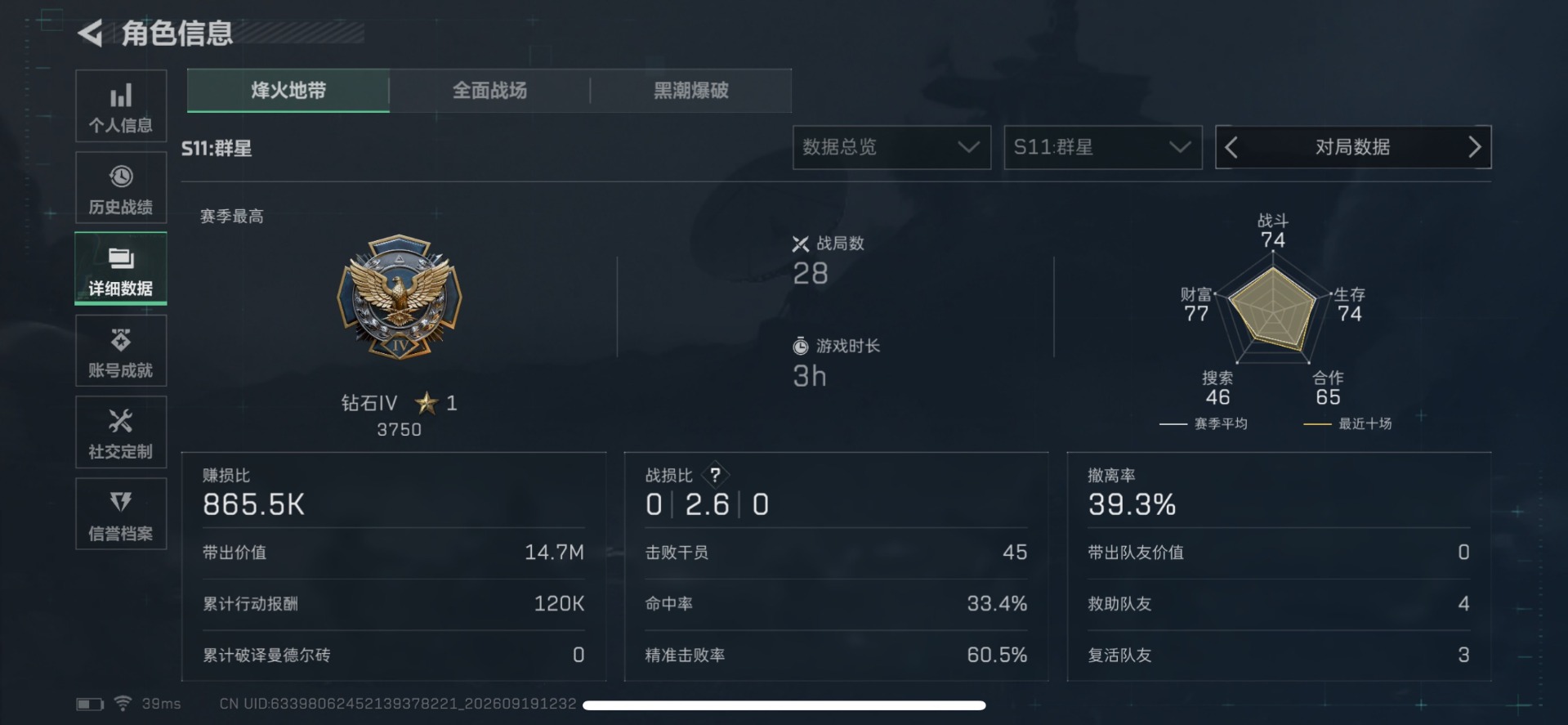 SJZMMN4370304三角洲行动账号详情图9 SJZMMN4370304三角洲行动账号详情图9