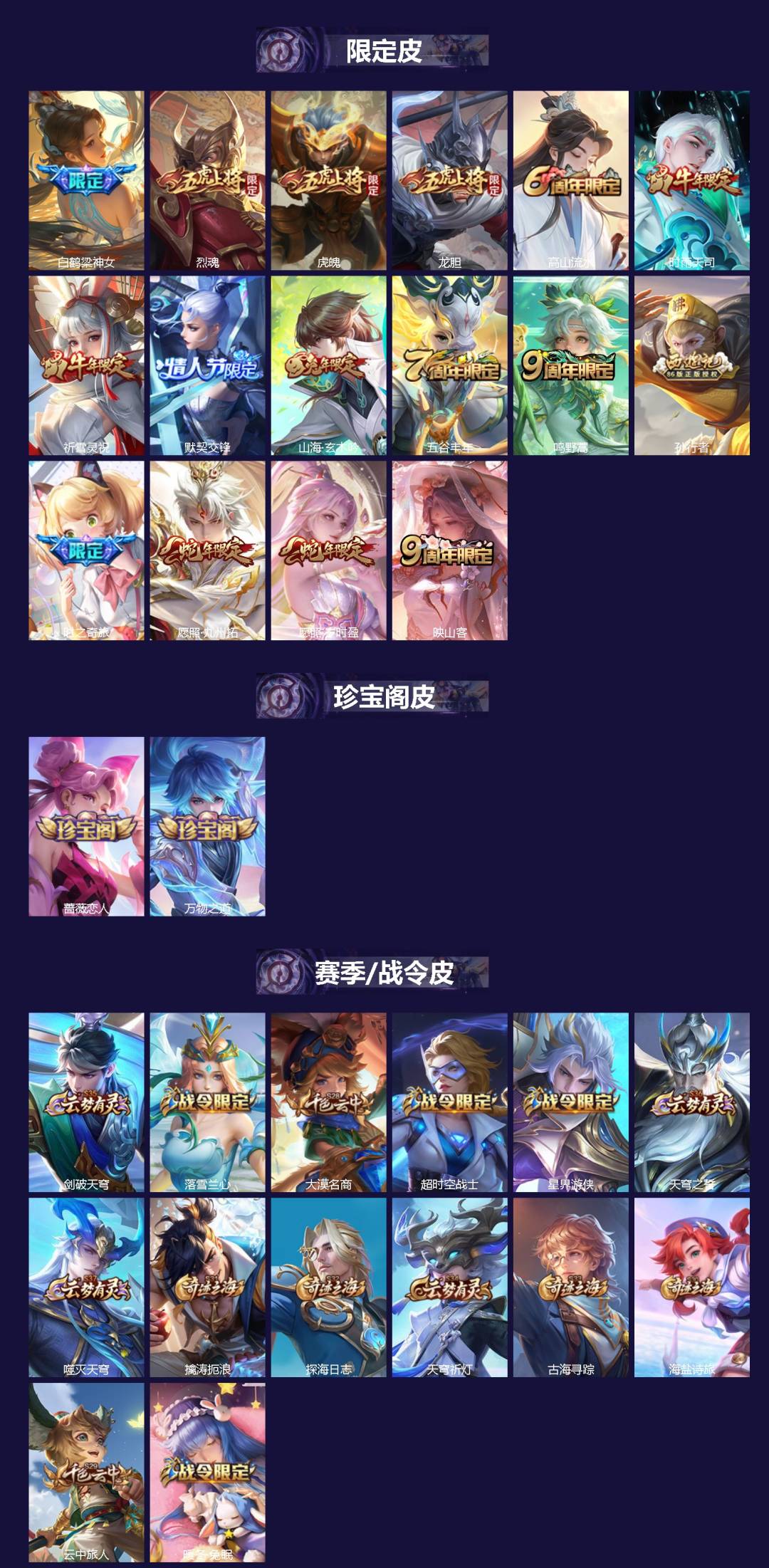 WZQM4686264王者荣耀账号详情图3 WZQM4686264王者荣耀账号详情图3