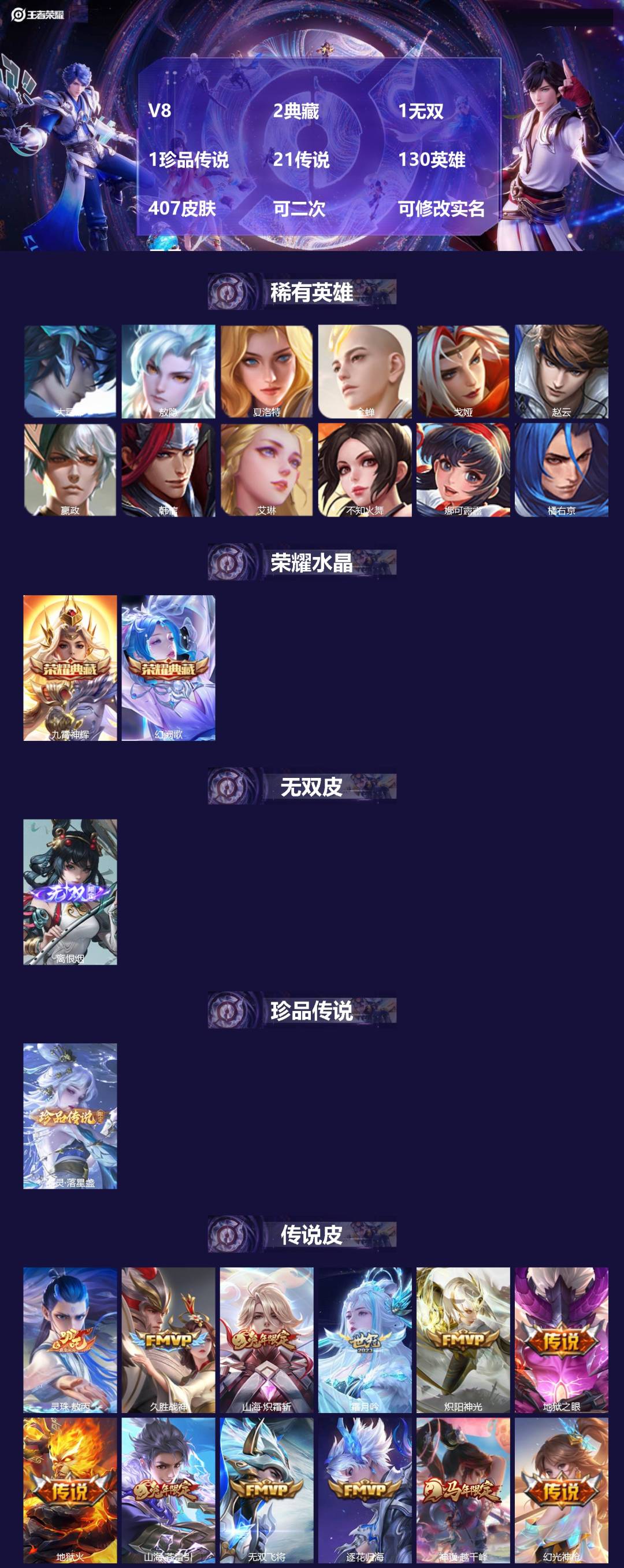 王者荣耀账号安卓QQV8 2典藏 1无双 1珍品传说 21传说 130英雄 407皮肤 可二次 可修改实名 男号 
【稀