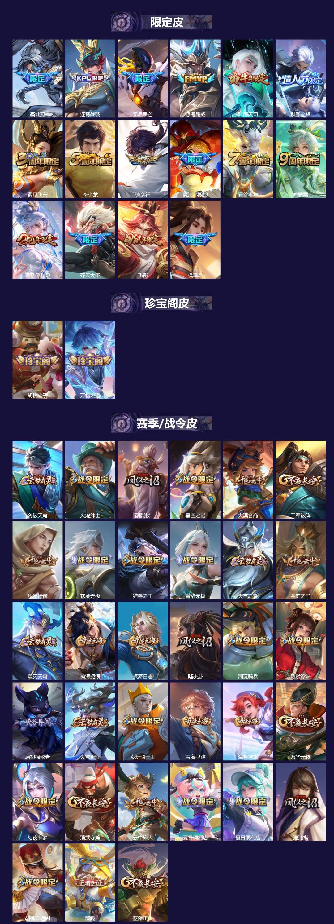 WZQM4687882王者荣耀账号详情图3 WZQM4687882王者荣耀账号详情图3