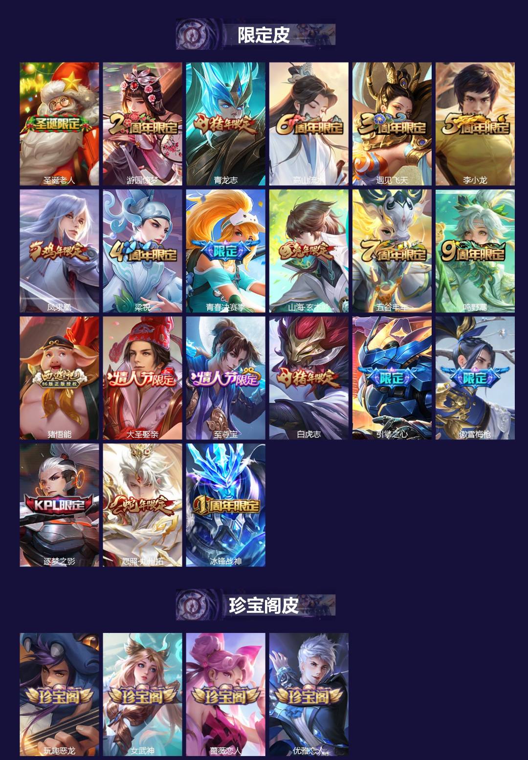 WZQM4687980王者荣耀账号详情图3