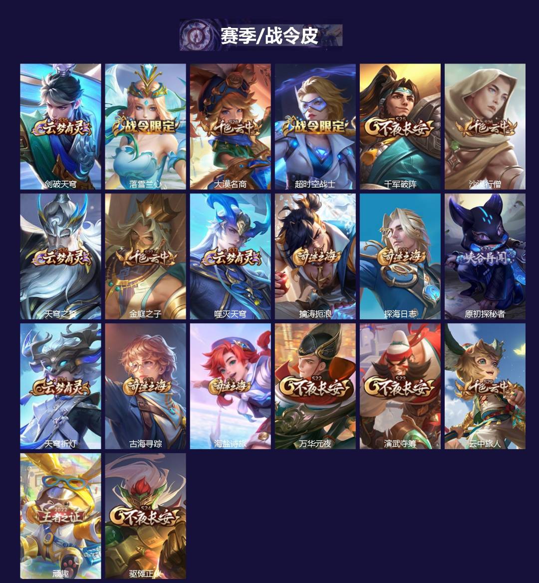 WZMMN4699377王者荣耀账号详情图5 WZMMN4699377王者荣耀账号详情图5