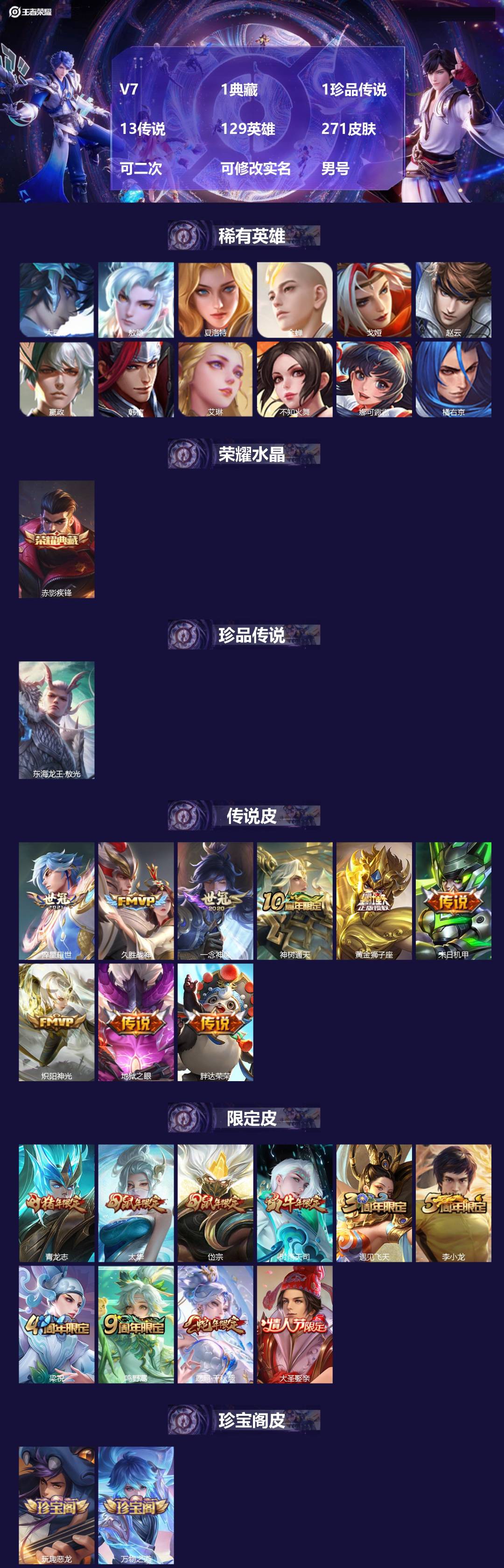 王者荣耀账号安卓QQ[26647772]V7 1典藏 1珍品传说 13传说 129英雄 271皮肤 可二次 可修改实名 