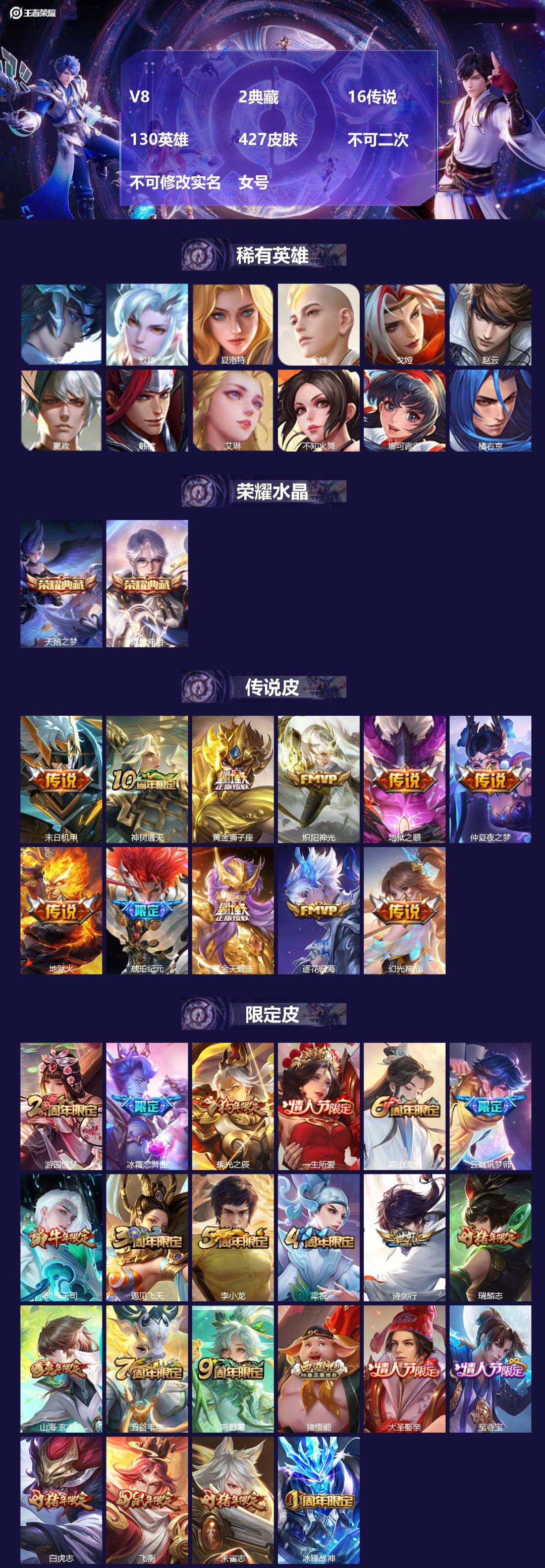 王者荣耀账号安卓QQ[26686008]V8 2典藏 16传说 130英雄 427皮肤 不可二次 不可修改实名 女号 
