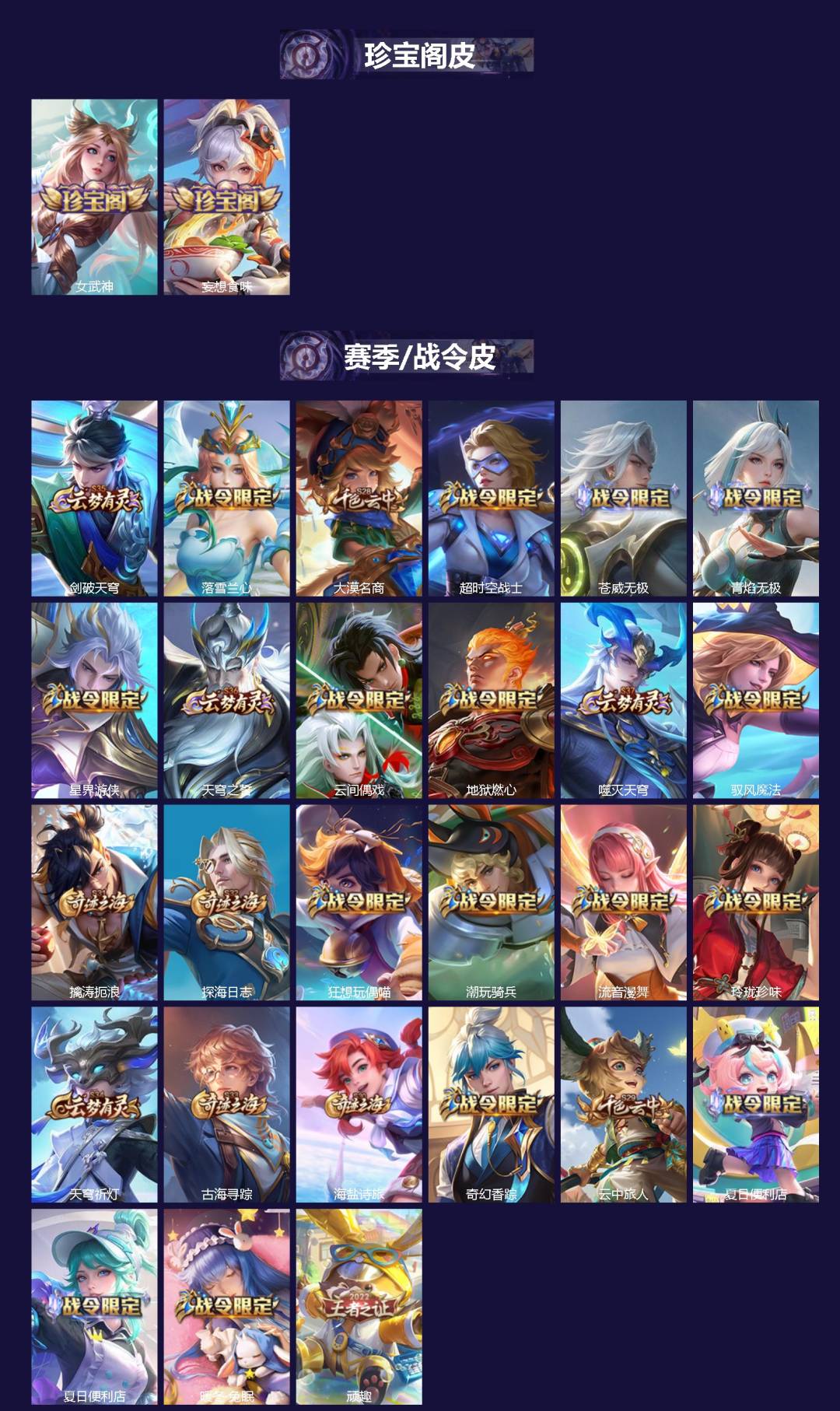 WZQM4690986王者荣耀账号详情图4 WZQM4690986王者荣耀账号详情图4