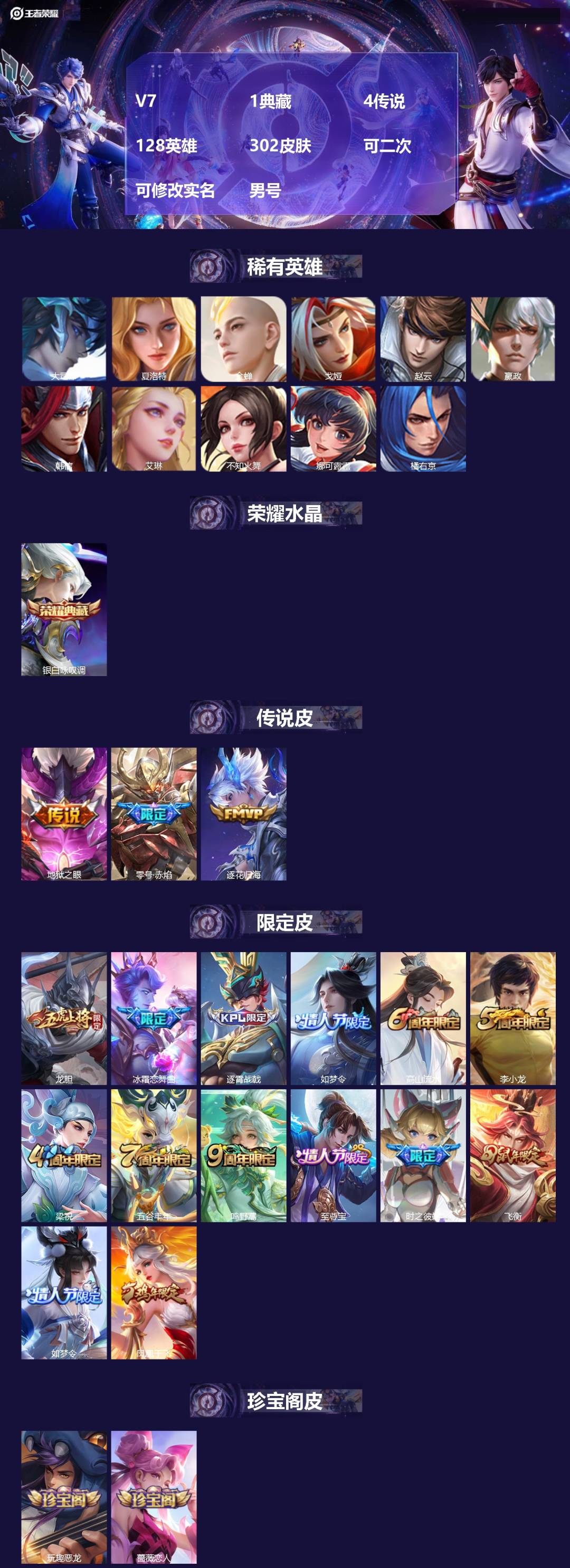 王者荣耀账号安卓QQ[26785116]V7 1典藏 4传说 128英雄 302皮肤 可二次 可修改实名 男号 
【英雄