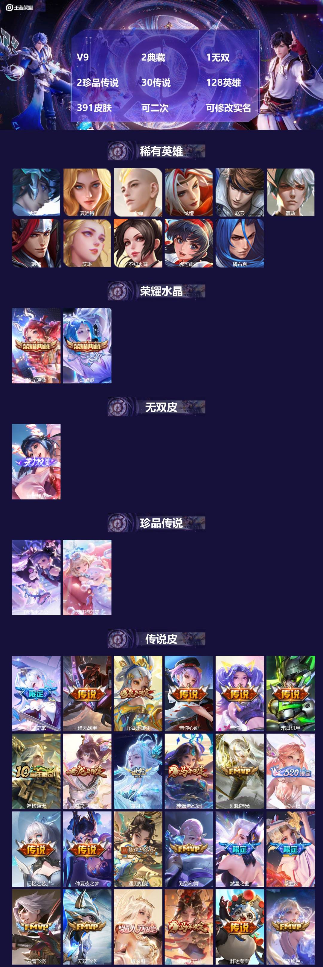 王者荣耀账号苹果QQV9 2典藏 1无双 2珍品传说 30传说 128英雄 391皮肤 可二次 可修改实名 女号 
【英