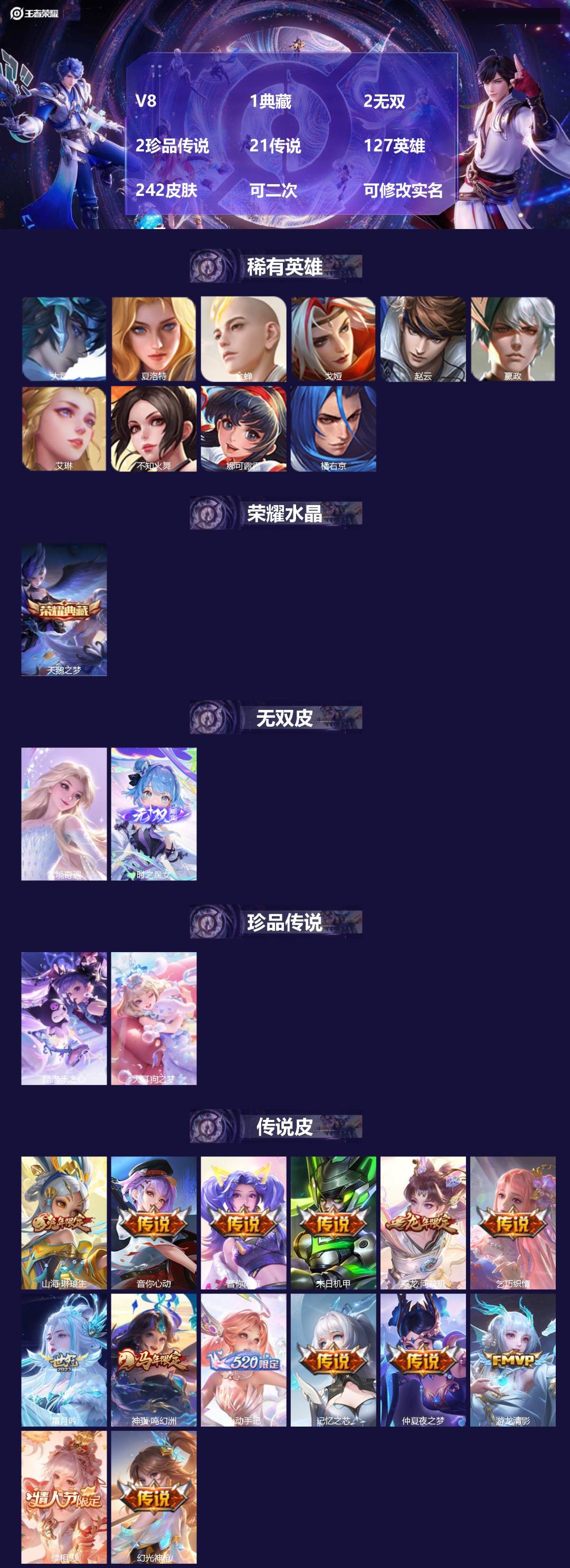 王者荣耀账号安卓QQV8 1典藏 2无双 2珍品传说 21传说 127英雄 242皮肤 可二次 可修改实名 女号 
【英