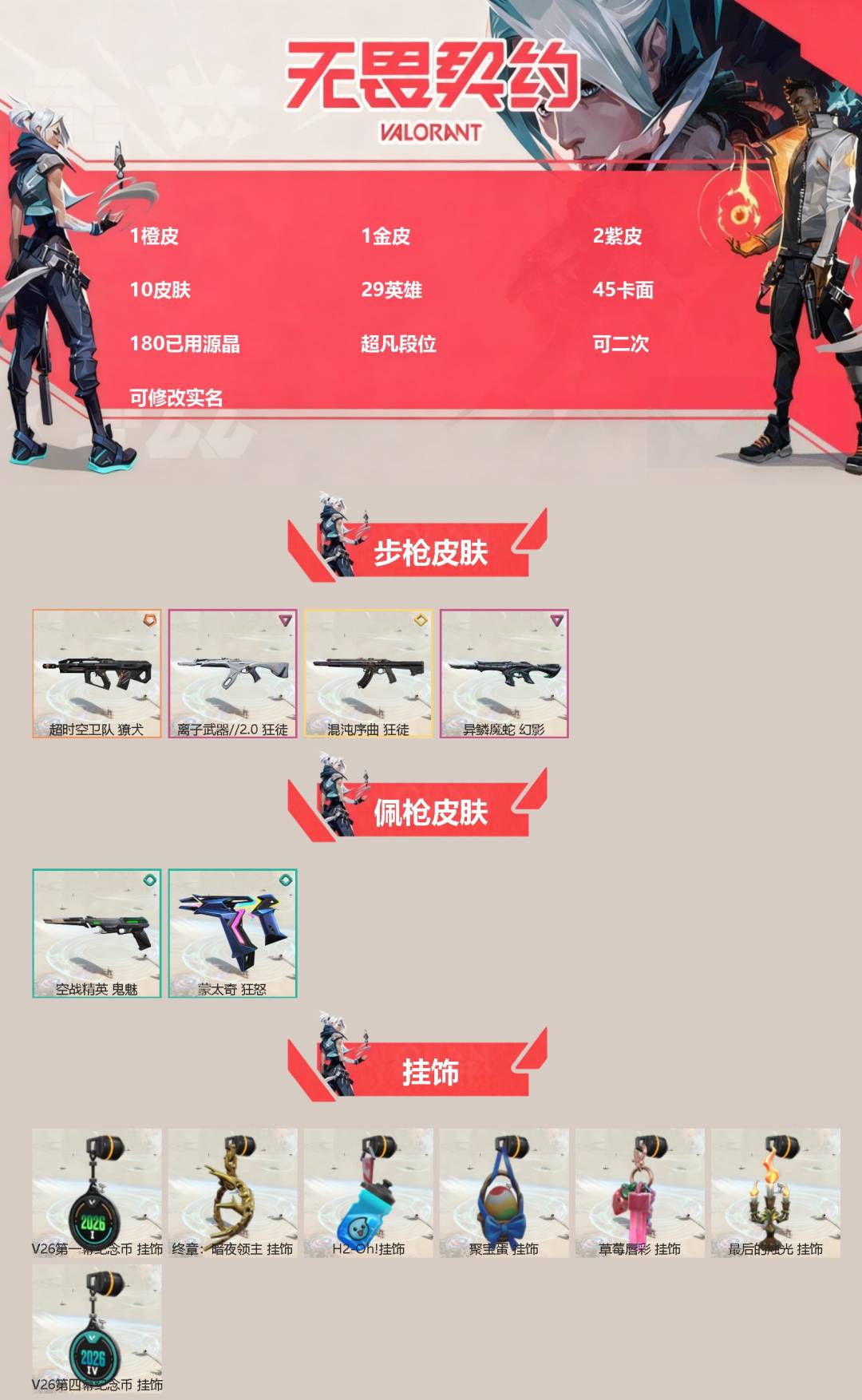 无畏契约账号QQ[26976617]1橙皮 1金皮 2紫皮 10皮肤 29英雄 45卡面 180已用源晶 超凡段位 