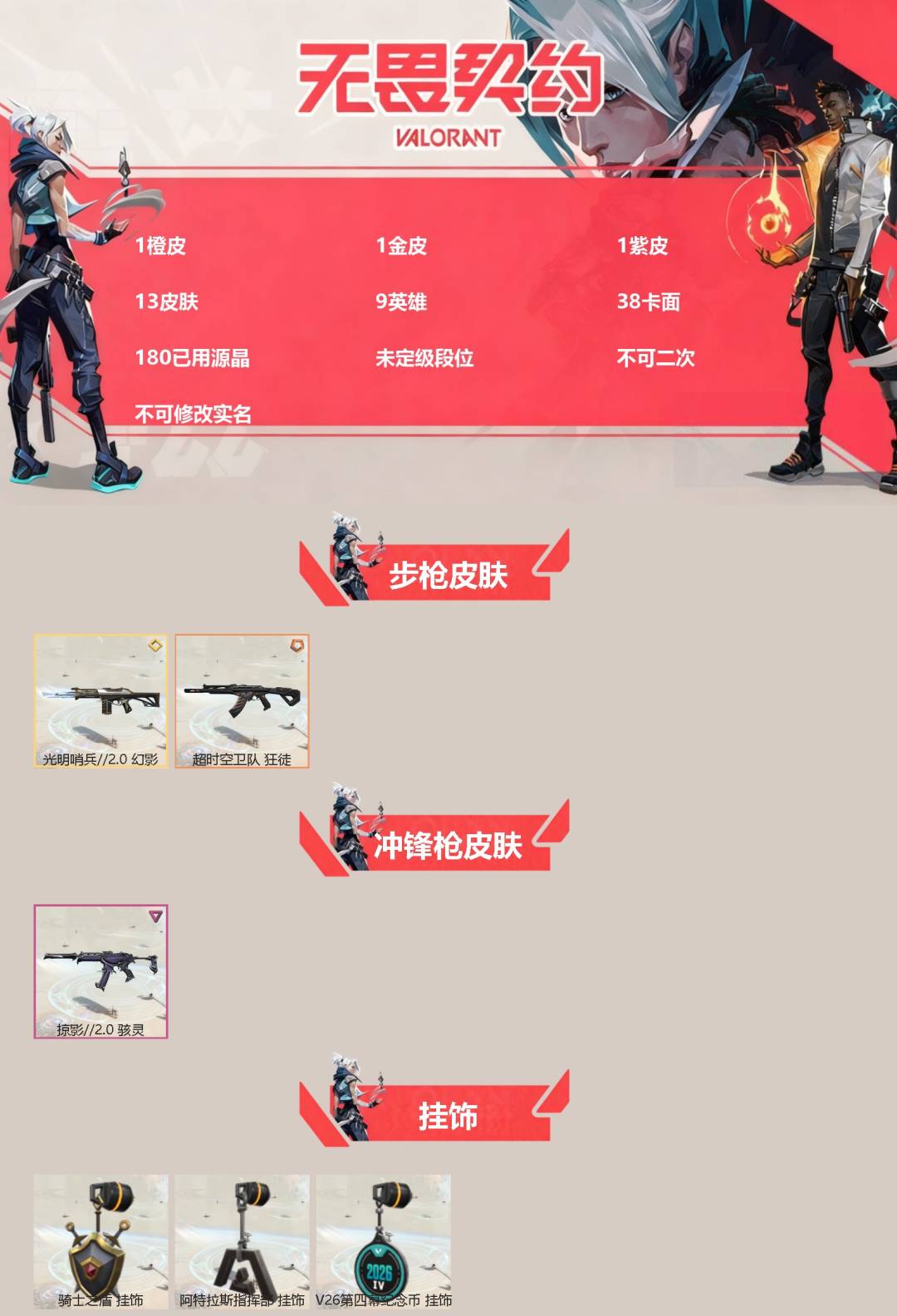 无畏契约账号微信[27087776]1橙皮 1金皮 1紫皮 13皮肤 9英雄 38卡面 180已用源晶 未定级段位 