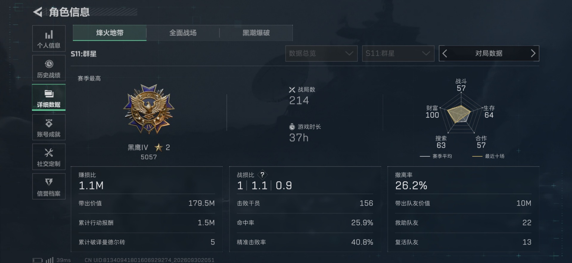 SJZMMN4374345三角洲行动账号详情图5 SJZMMN4374345三角洲行动账号详情图5