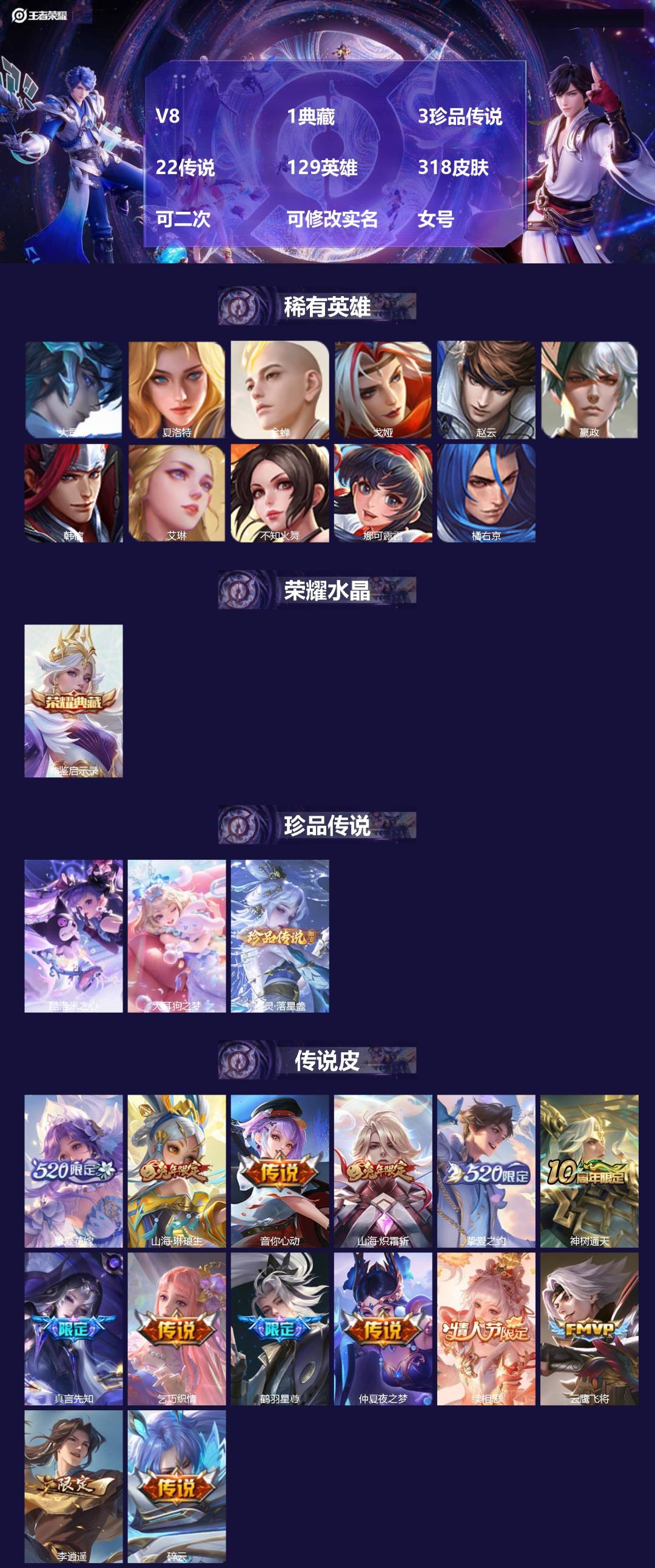 WZMMN4723417王者荣耀账号详情图4