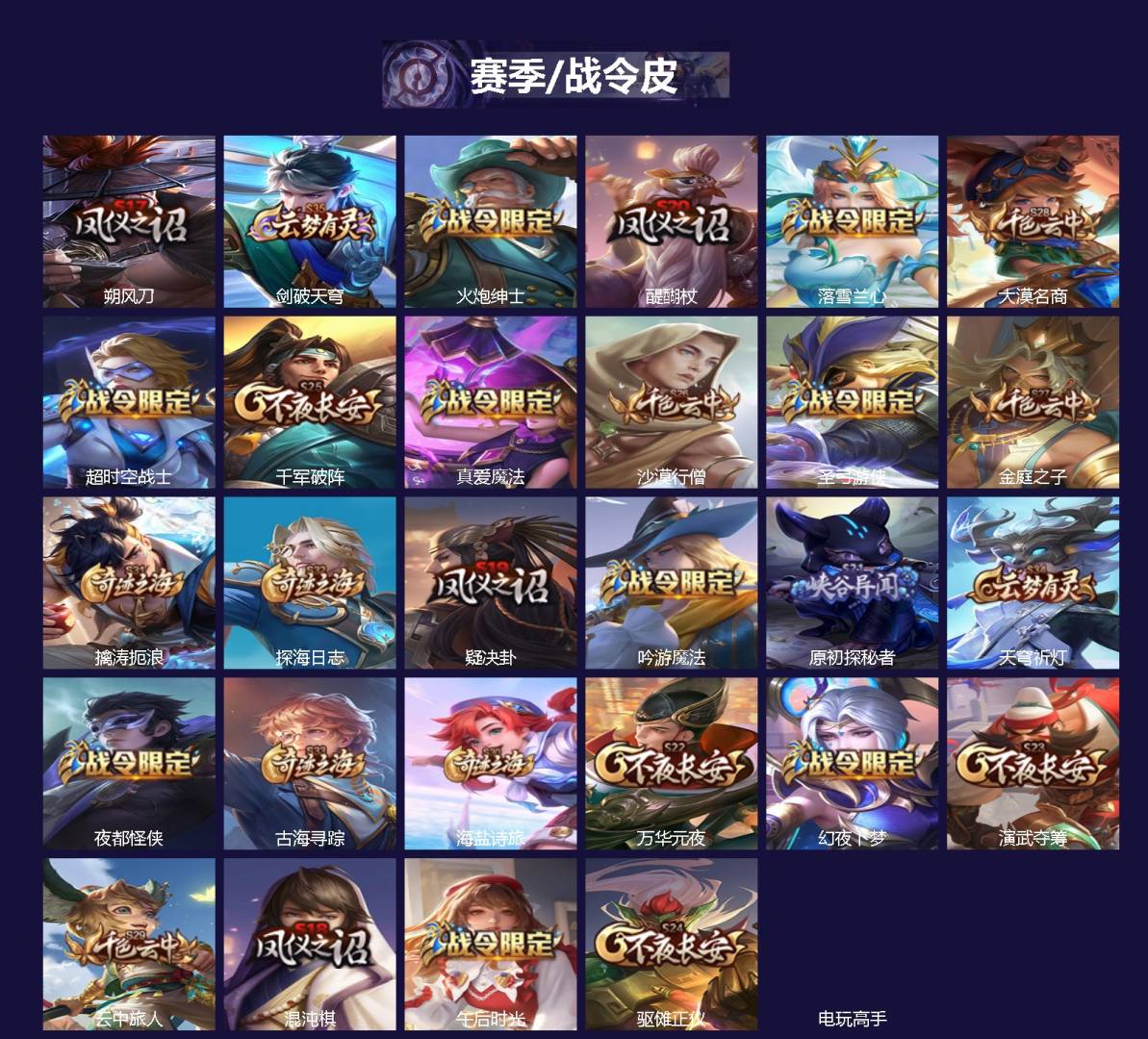 WZMMN4723460王者荣耀账号详情图5 WZMMN4723460王者荣耀账号详情图5