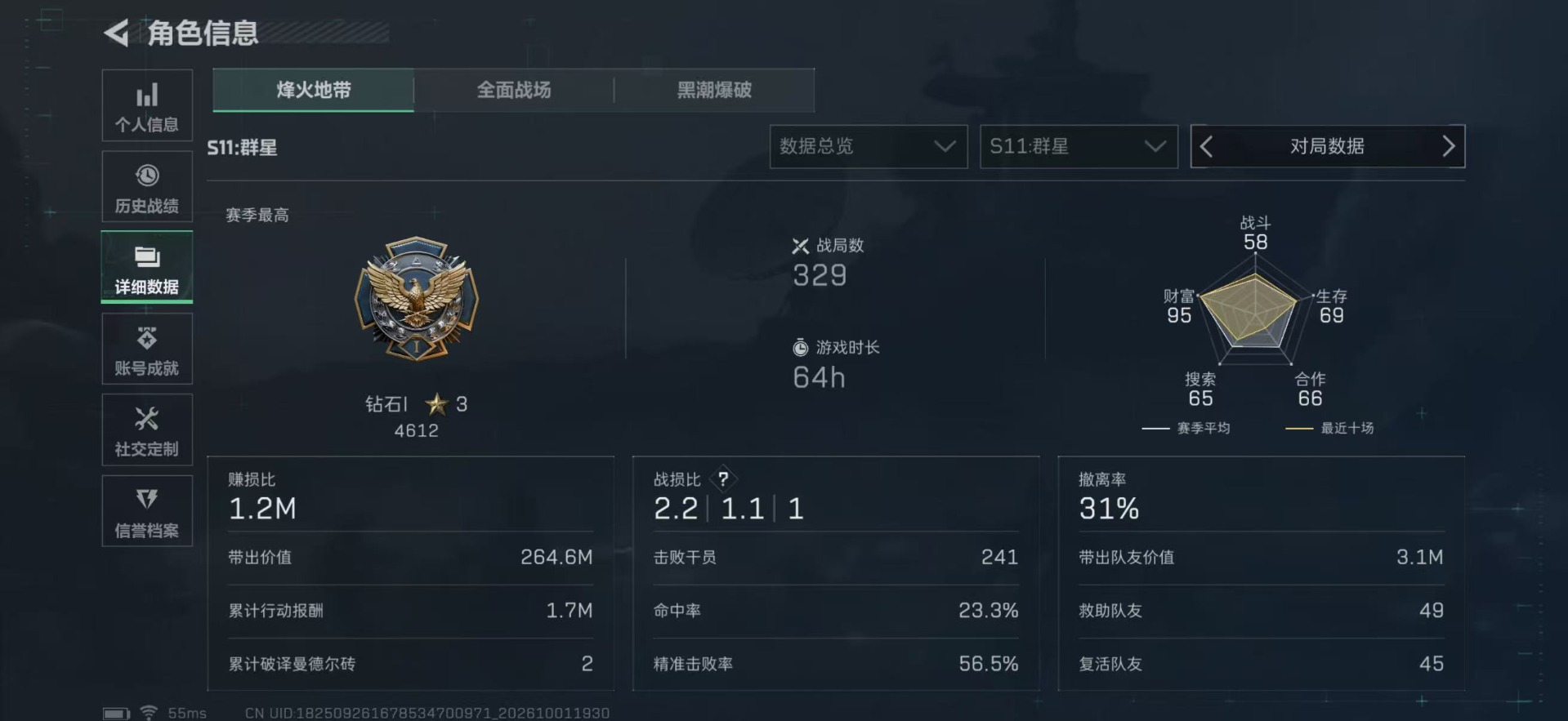 SJZMMN4380461三角洲行动账号详情图5 SJZMMN4380461三角洲行动账号详情图5