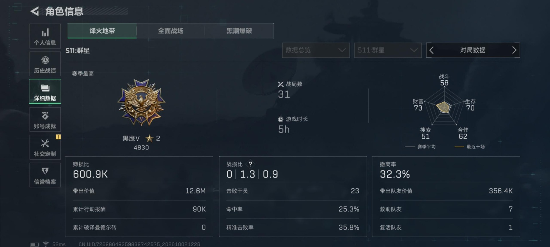 SJZMMN4339784三角洲行动账号详情图29 SJZMMN4339784三角洲行动账号详情图29