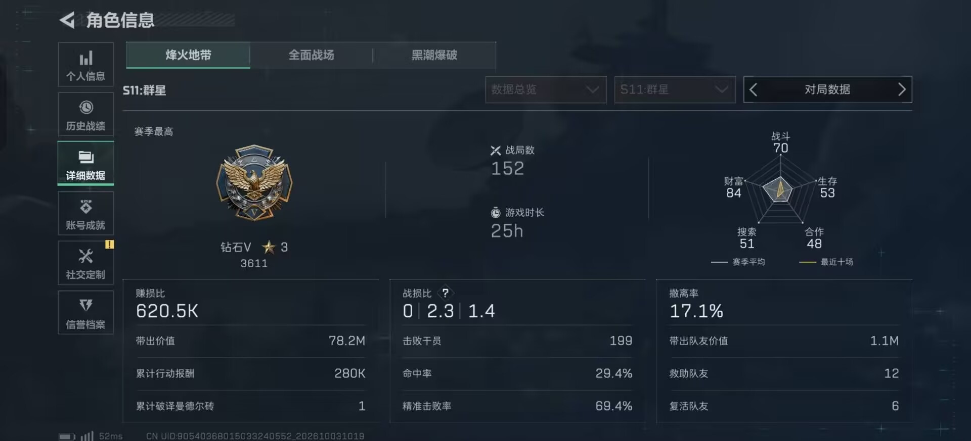 SJZMMN4340369三角洲行动账号详情图11