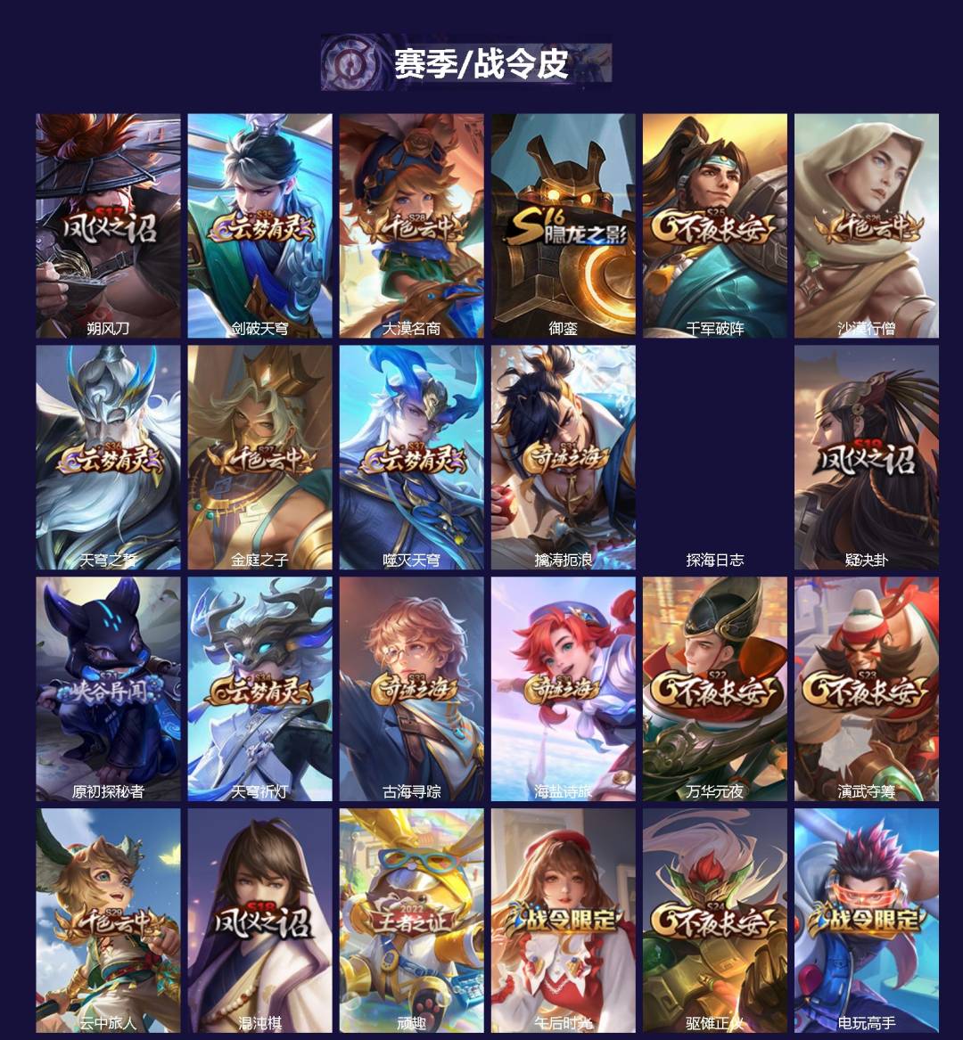 WZMMN4726554王者荣耀账号详情图5 WZMMN4726554王者荣耀账号详情图5