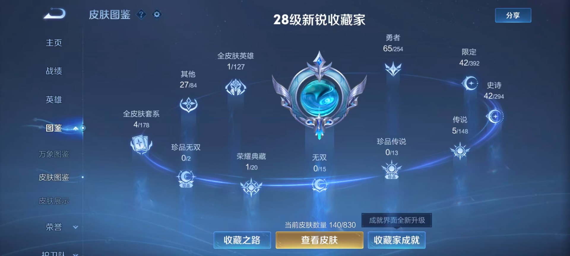WZMMN4727622王者荣耀账号详情图18 WZMMN4727622王者荣耀账号详情图18