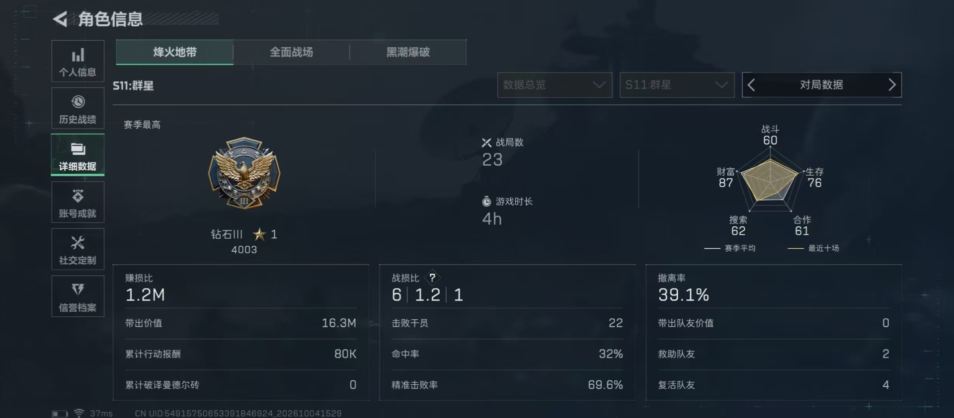 SJZMMN4346424三角洲行动账号详情图20 SJZMMN4346424三角洲行动账号详情图20