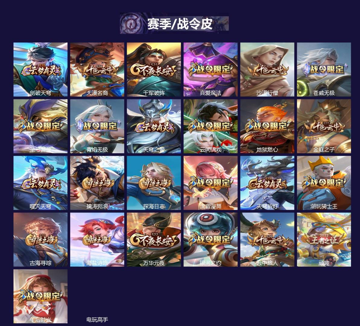 WZMMN4727966王者荣耀账号详情图4 WZMMN4727966王者荣耀账号详情图4