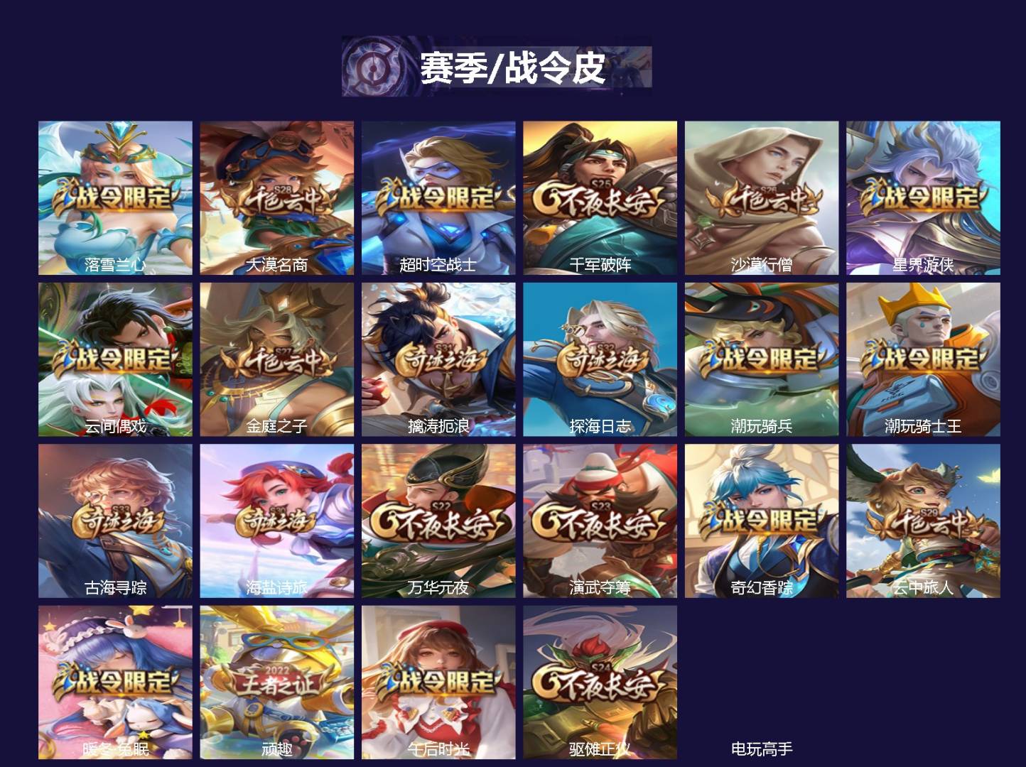 WZMMN4727994王者荣耀账号详情图4