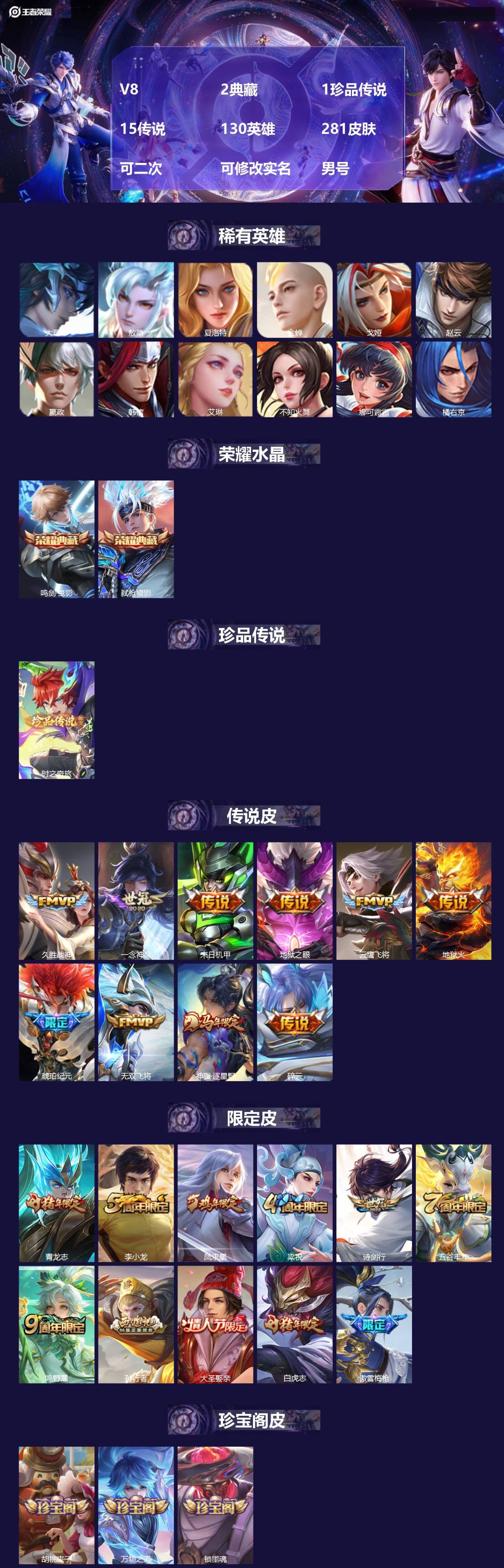 王者荣耀账号安卓VX[27290657]V8 2典藏 1珍品传说 15传说 130英雄 281皮肤 可二次 可修改实名 